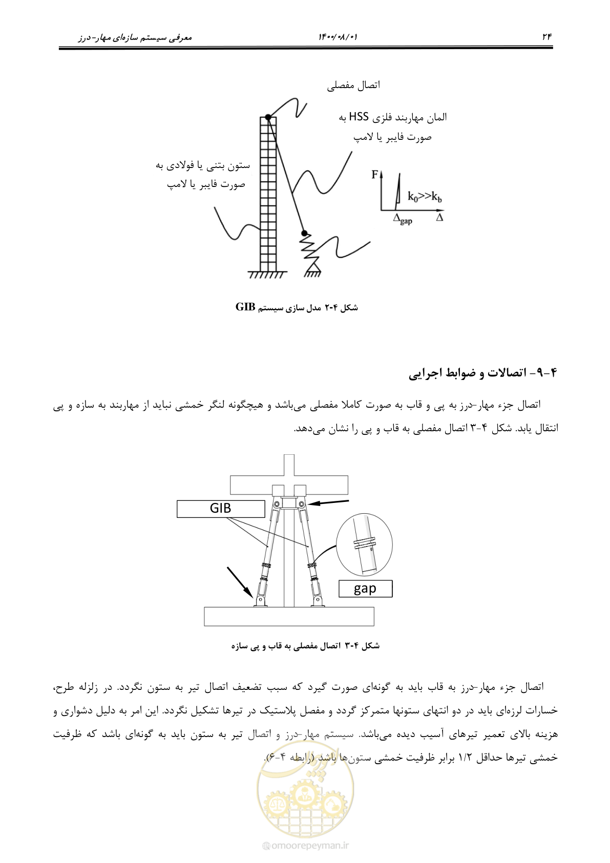 صفحه 32 از 49