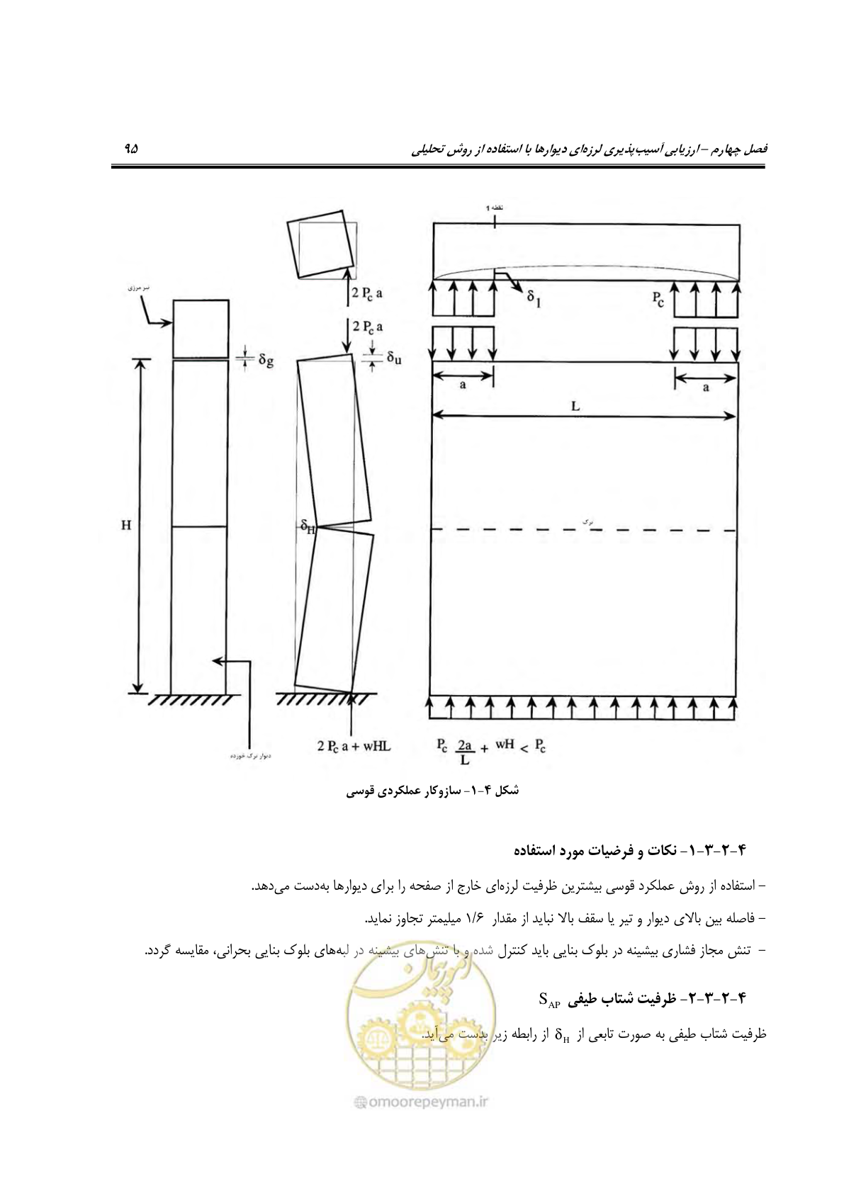 صفحه 114 از 322
