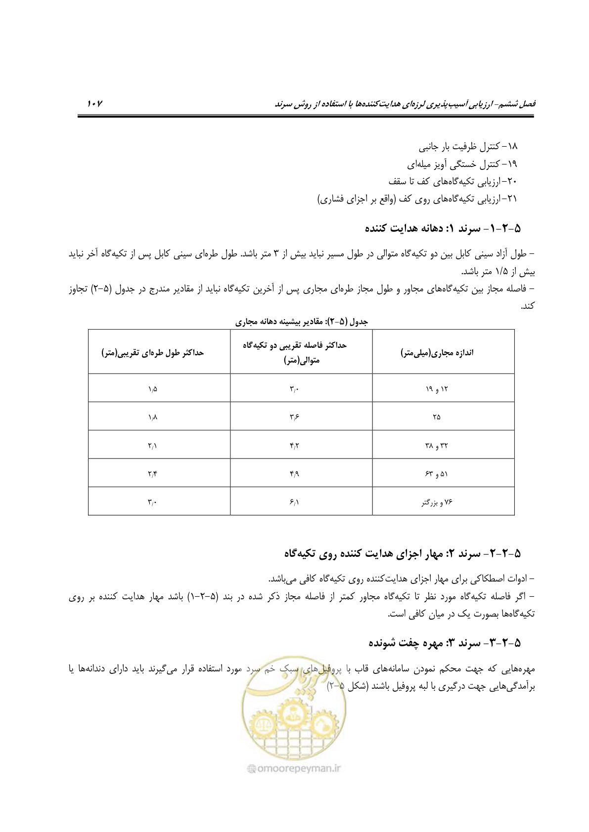 صفحه 126 از 322
