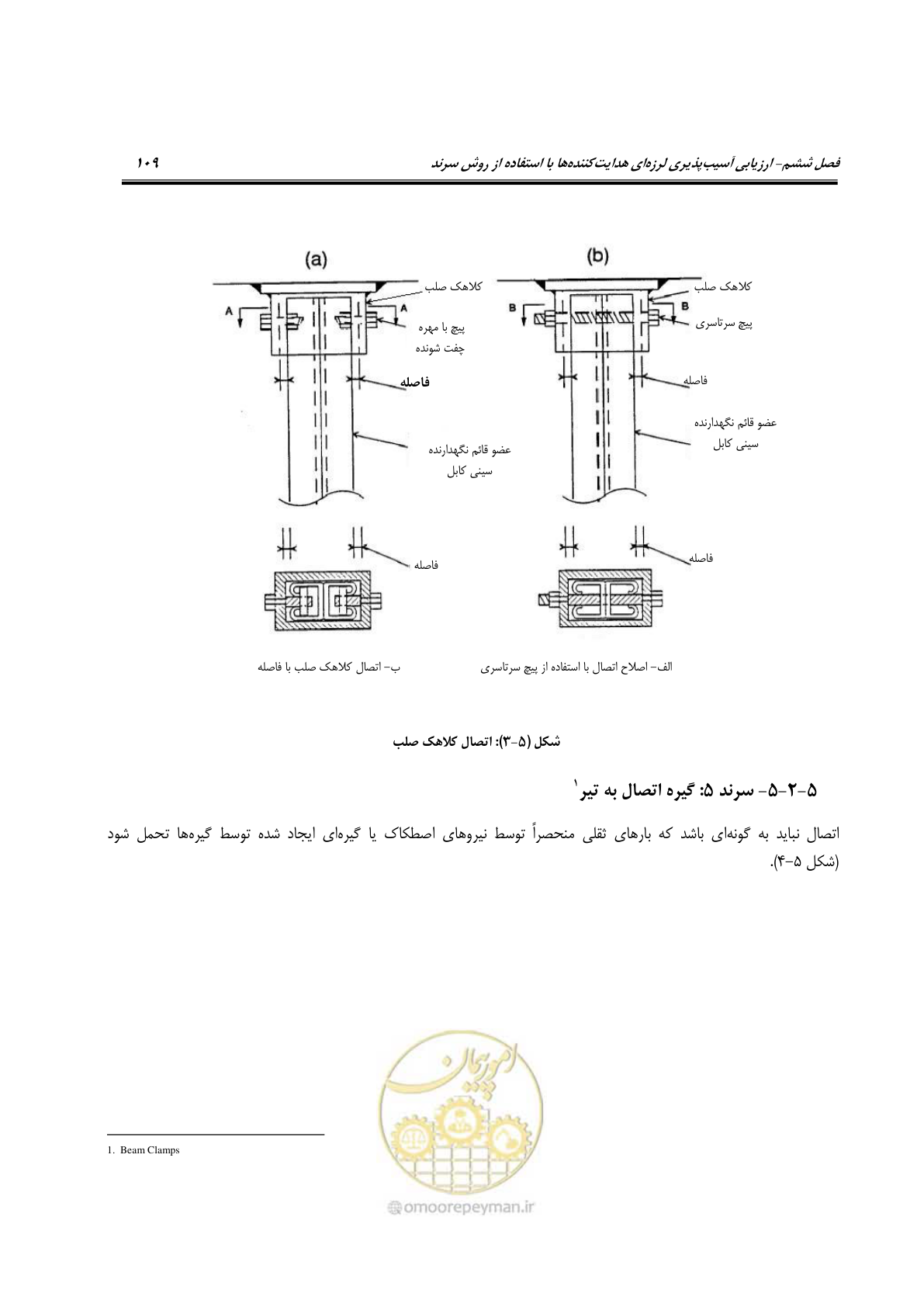 صفحه 128 از 322