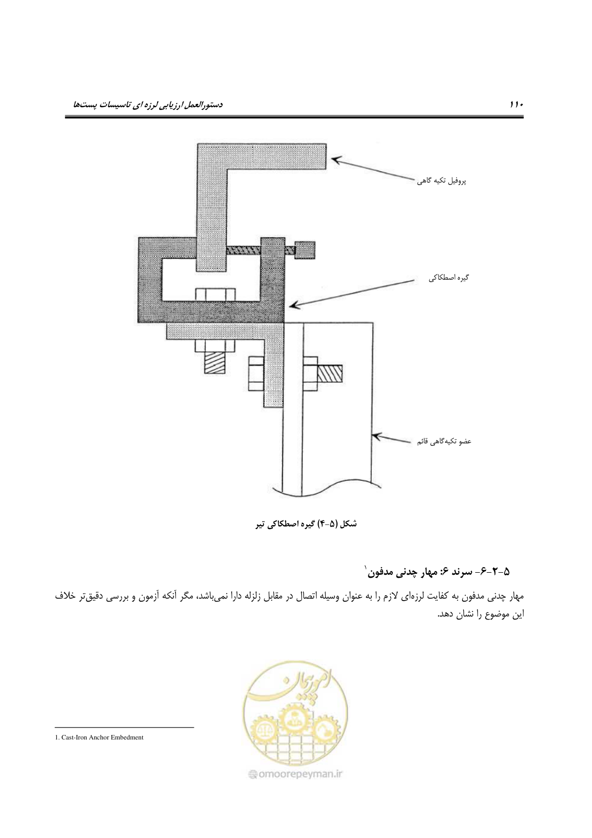 صفحه 129 از 322