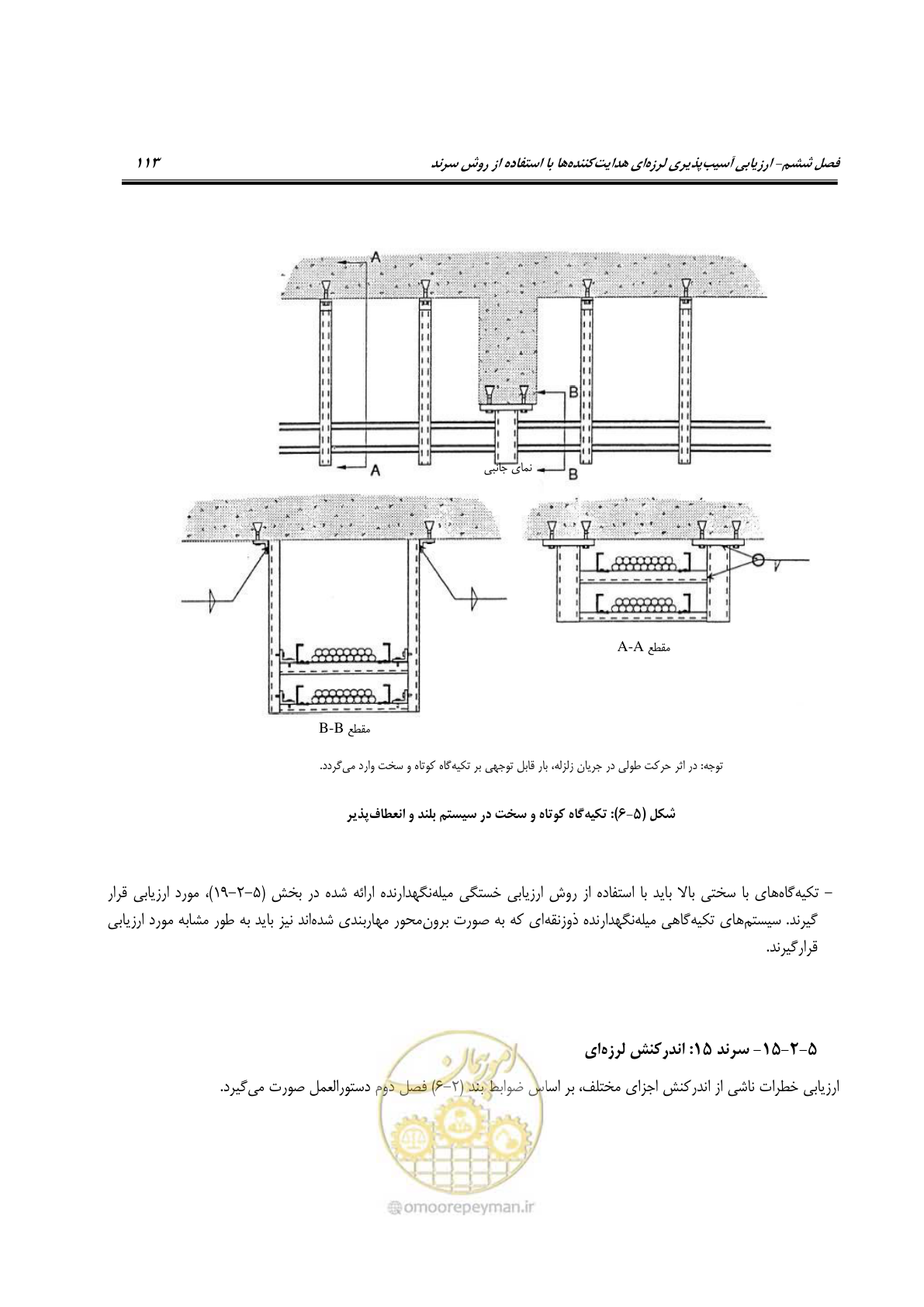 صفحه 132 از 322