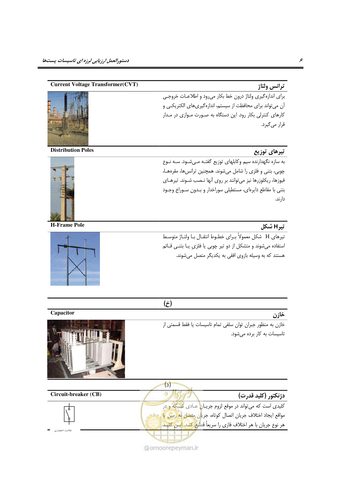 صفحه 151 از 322