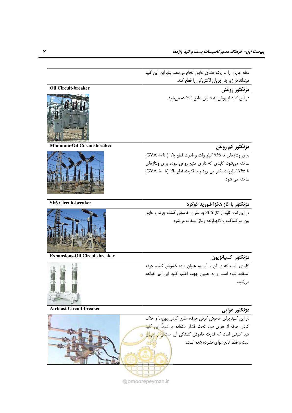 صفحه 152 از 322