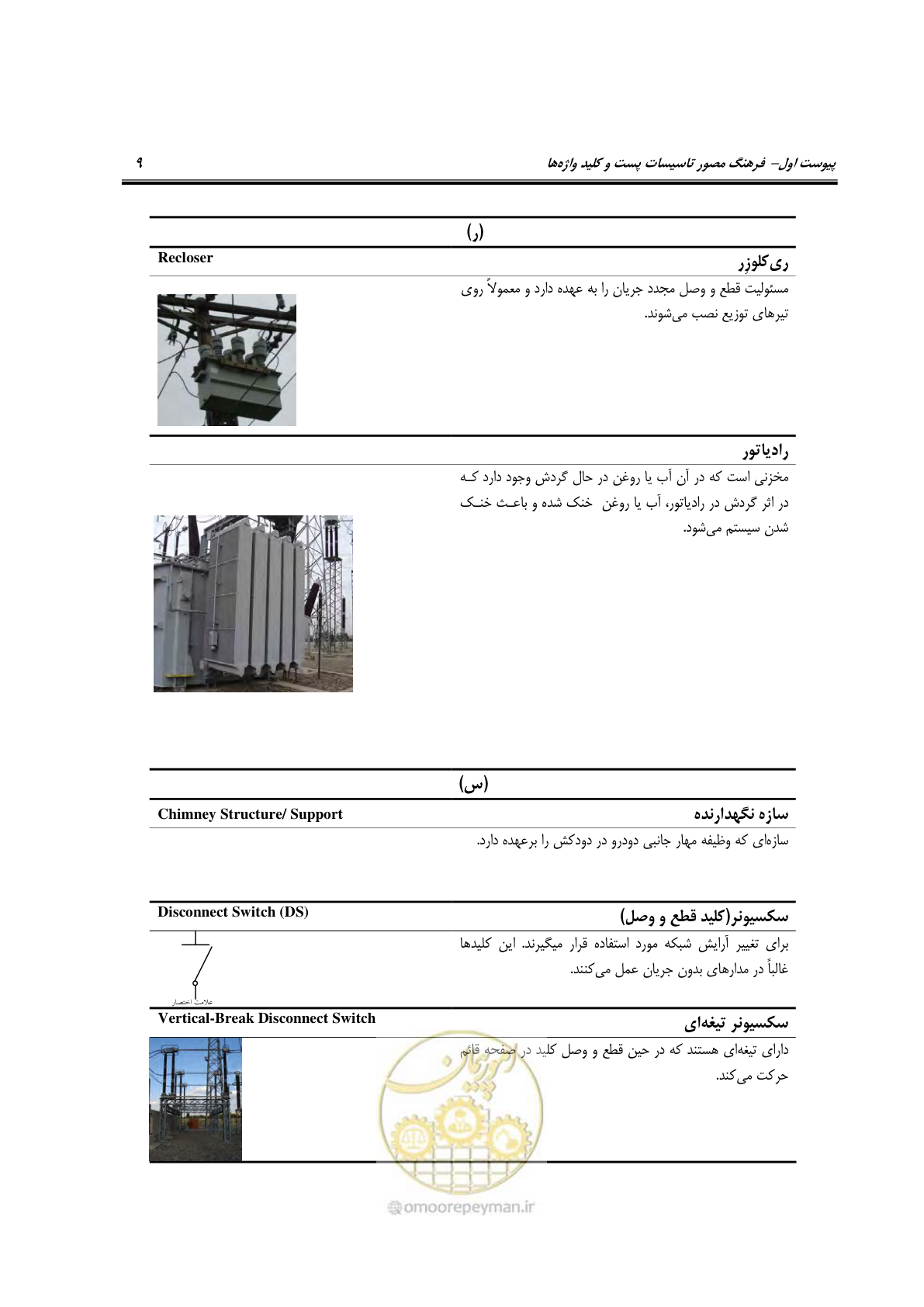 صفحه 154 از 322