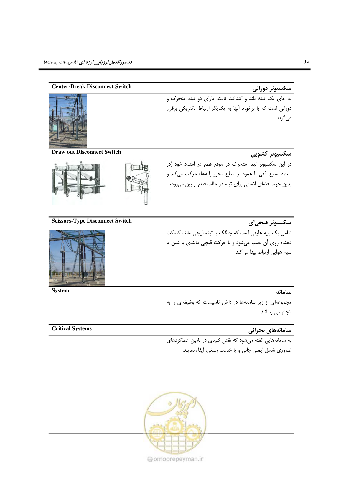 صفحه 155 از 322