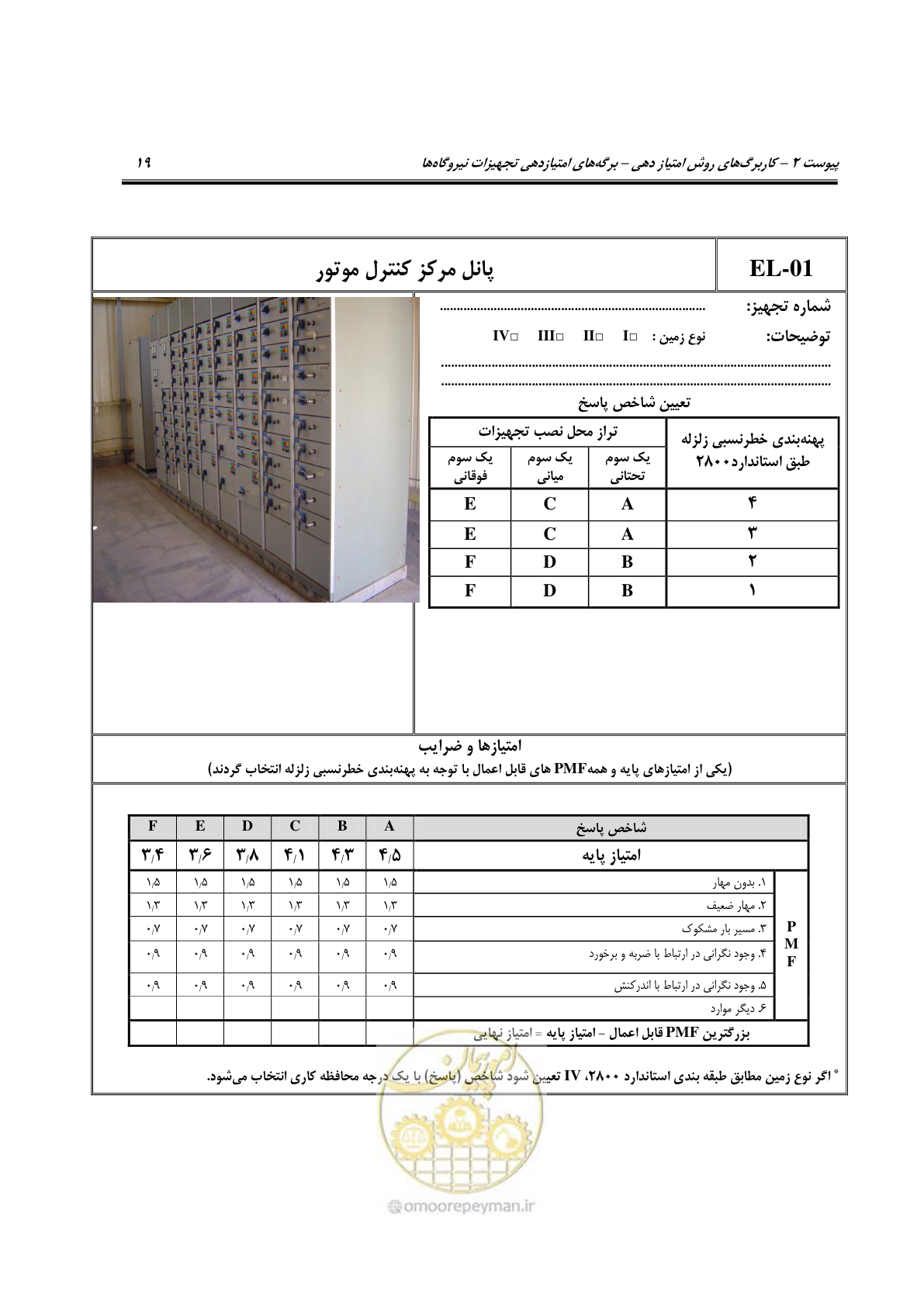 صفحه 164 از 322