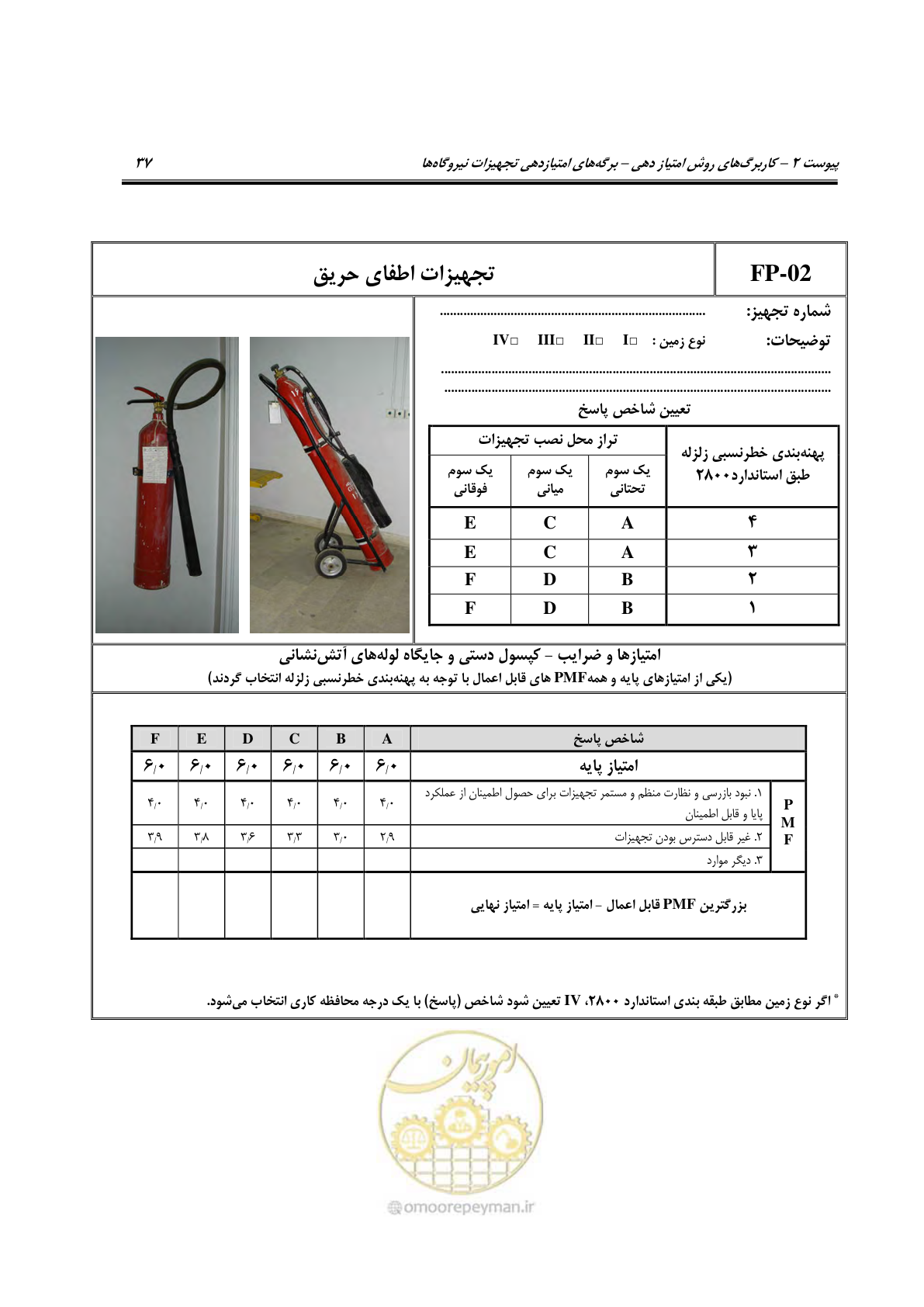 صفحه 182 از 322