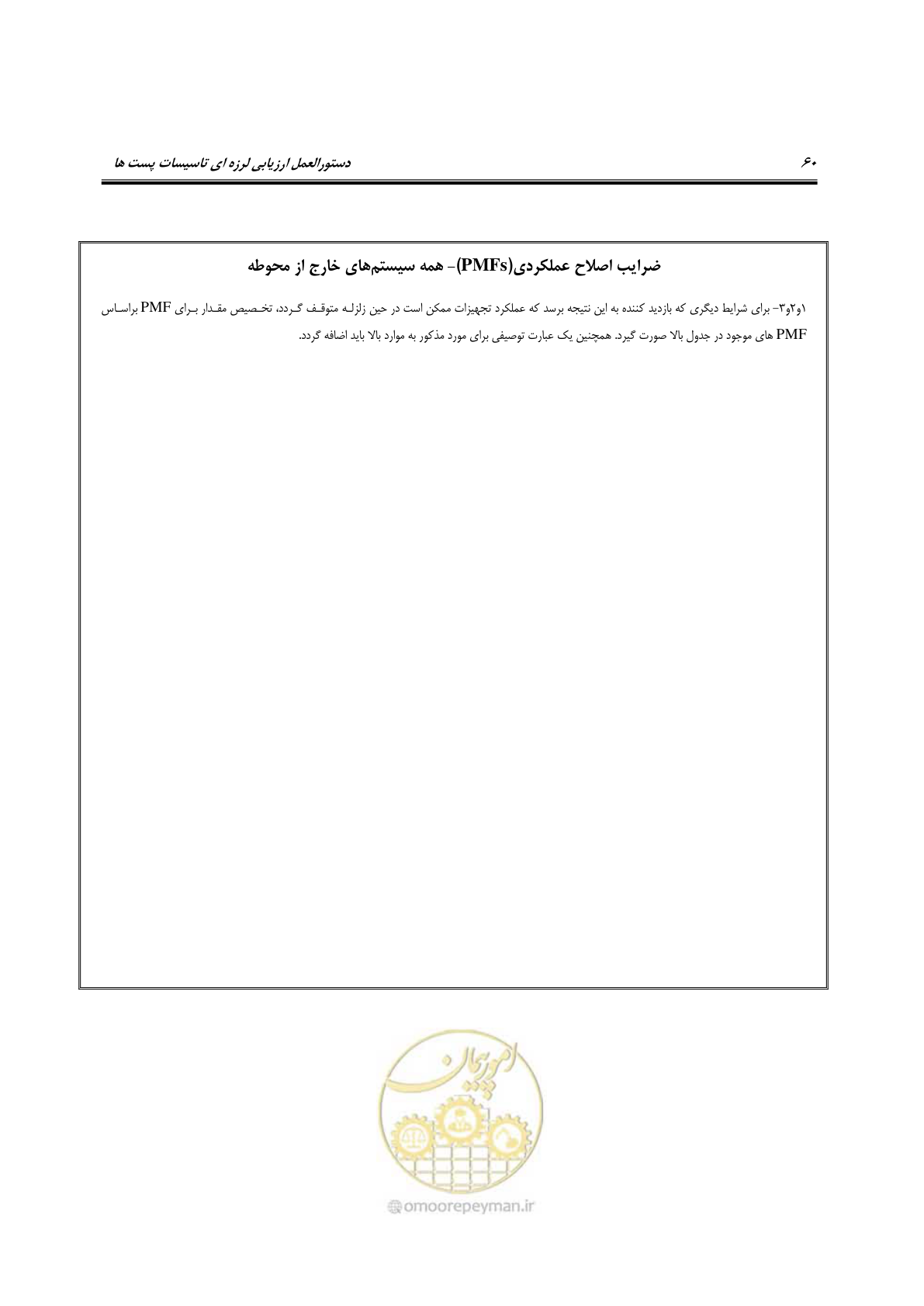 صفحه 205 از 322