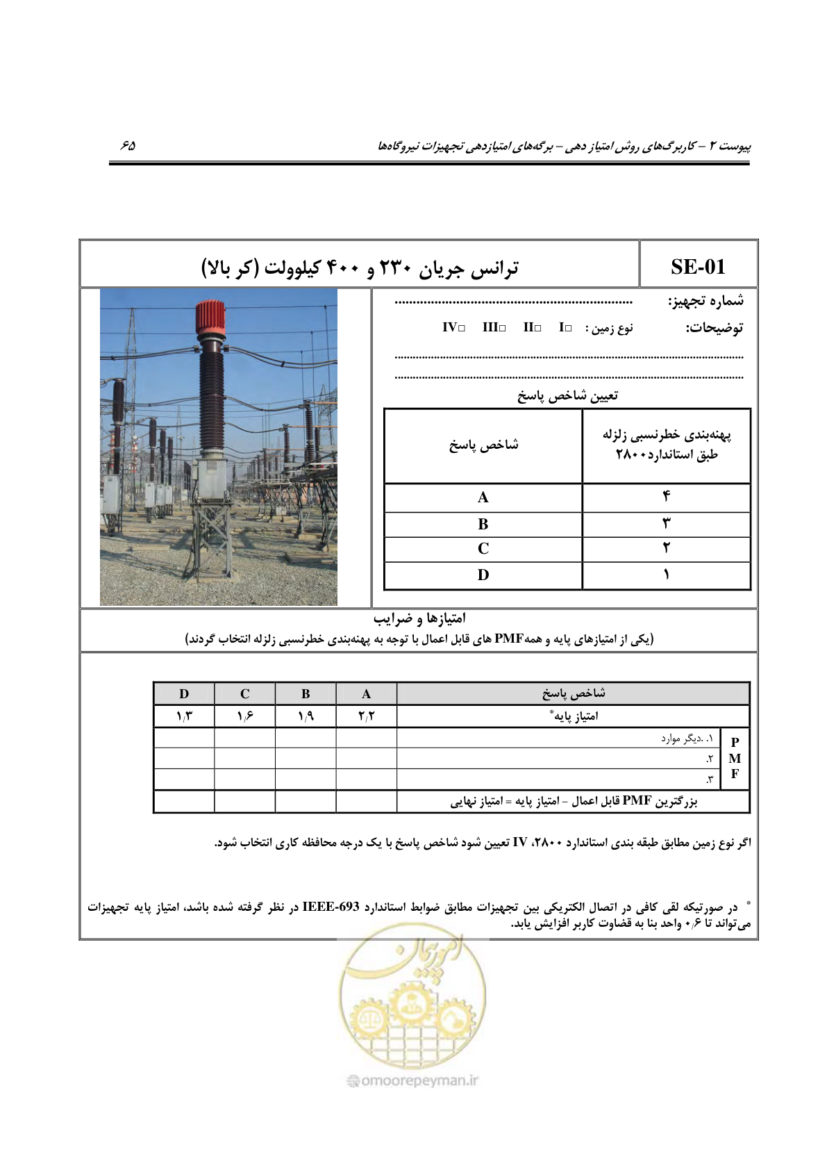 صفحه 210 از 322