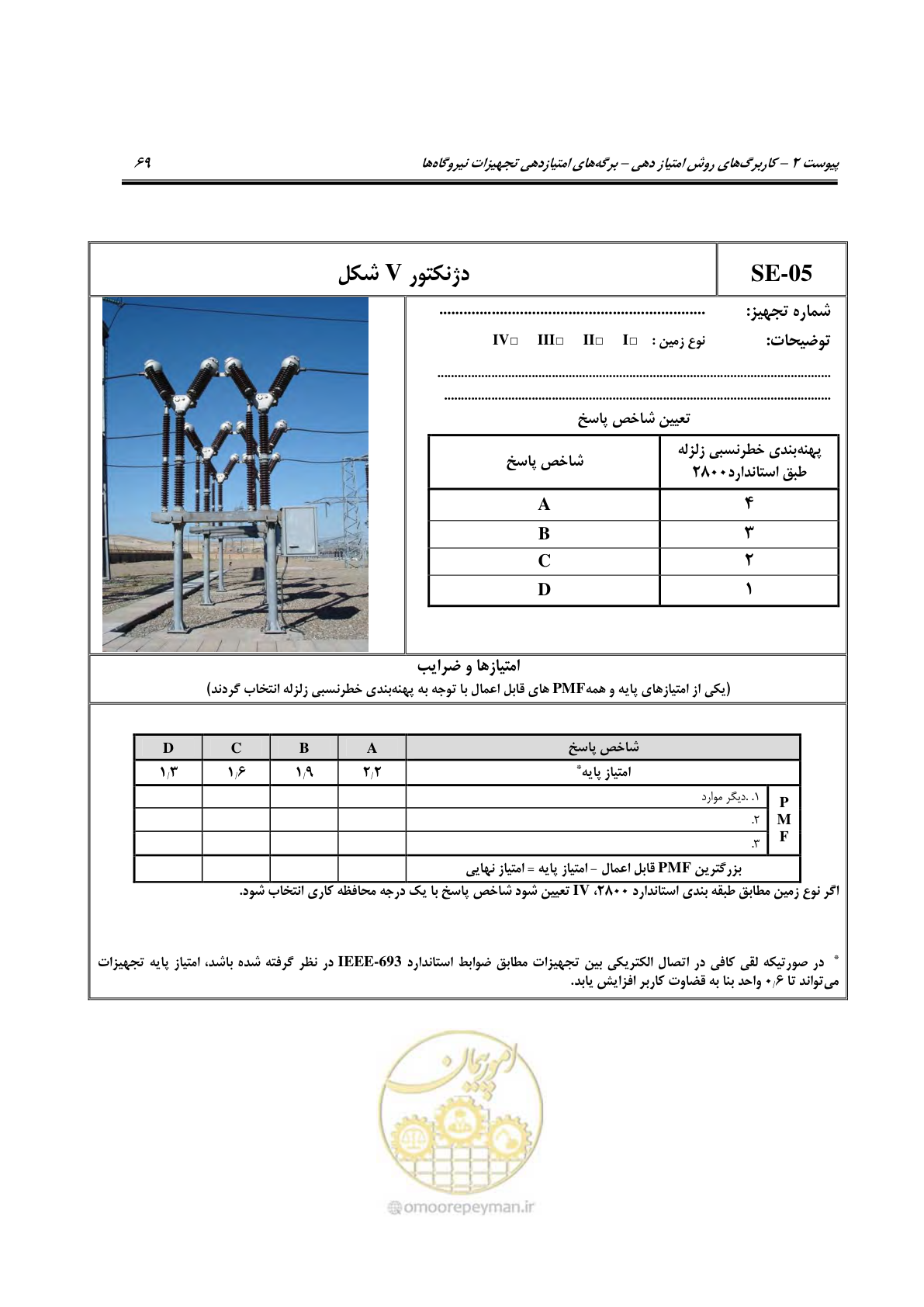 صفحه 214 از 322