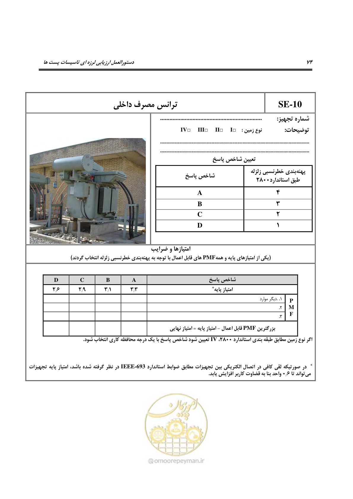 صفحه 219 از 322