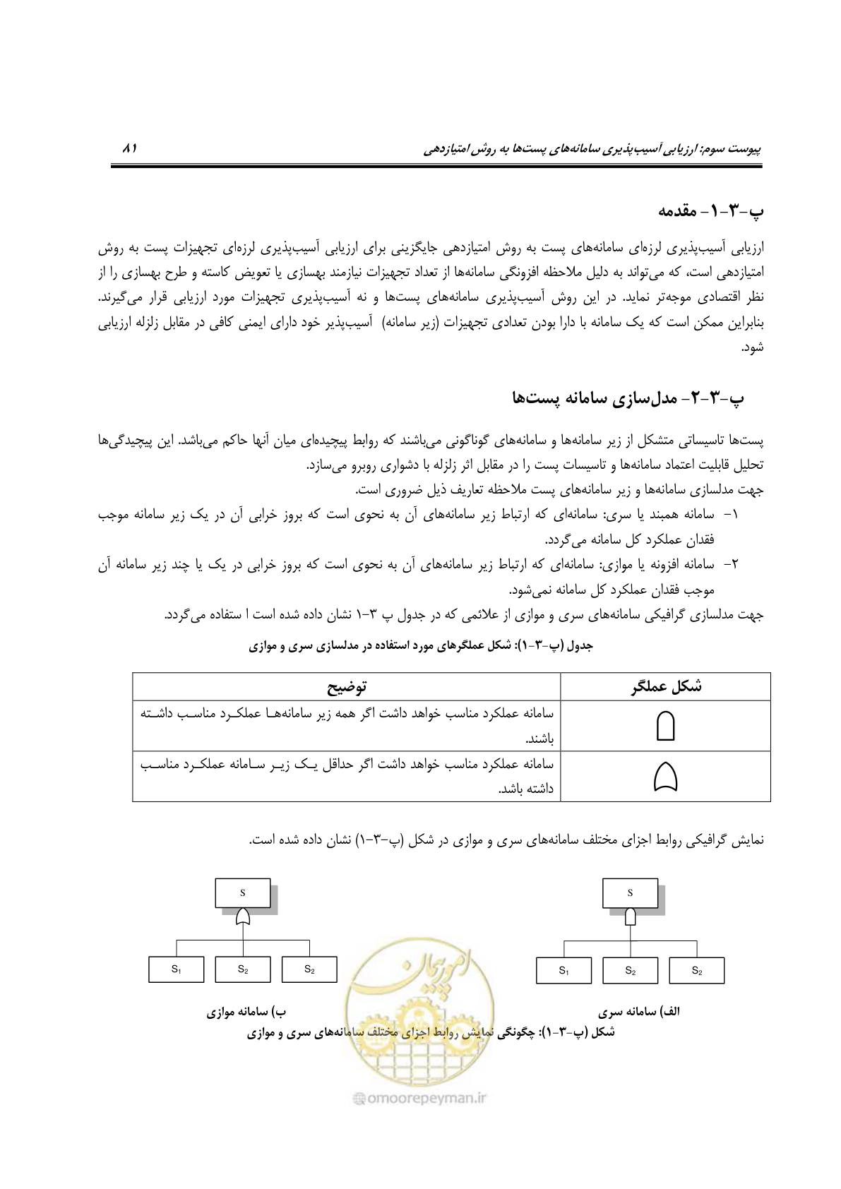 صفحه 226 از 322