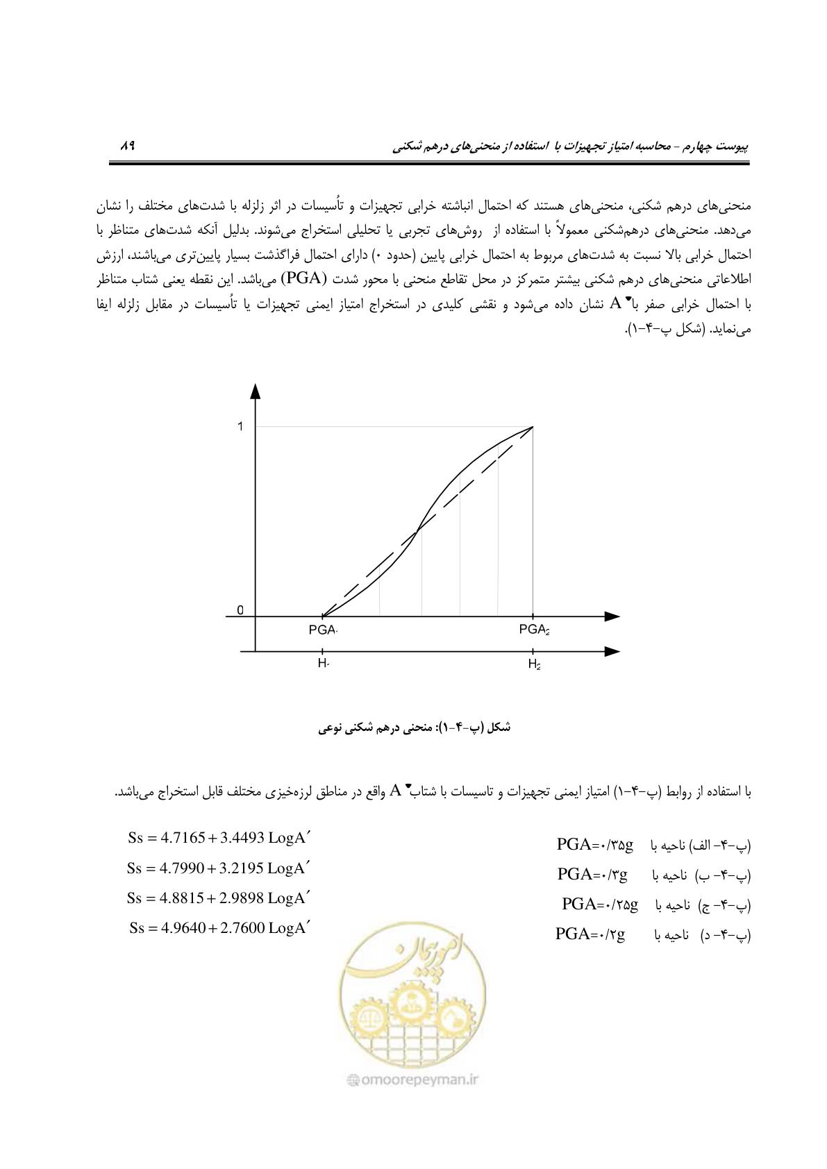 صفحه 234 از 322