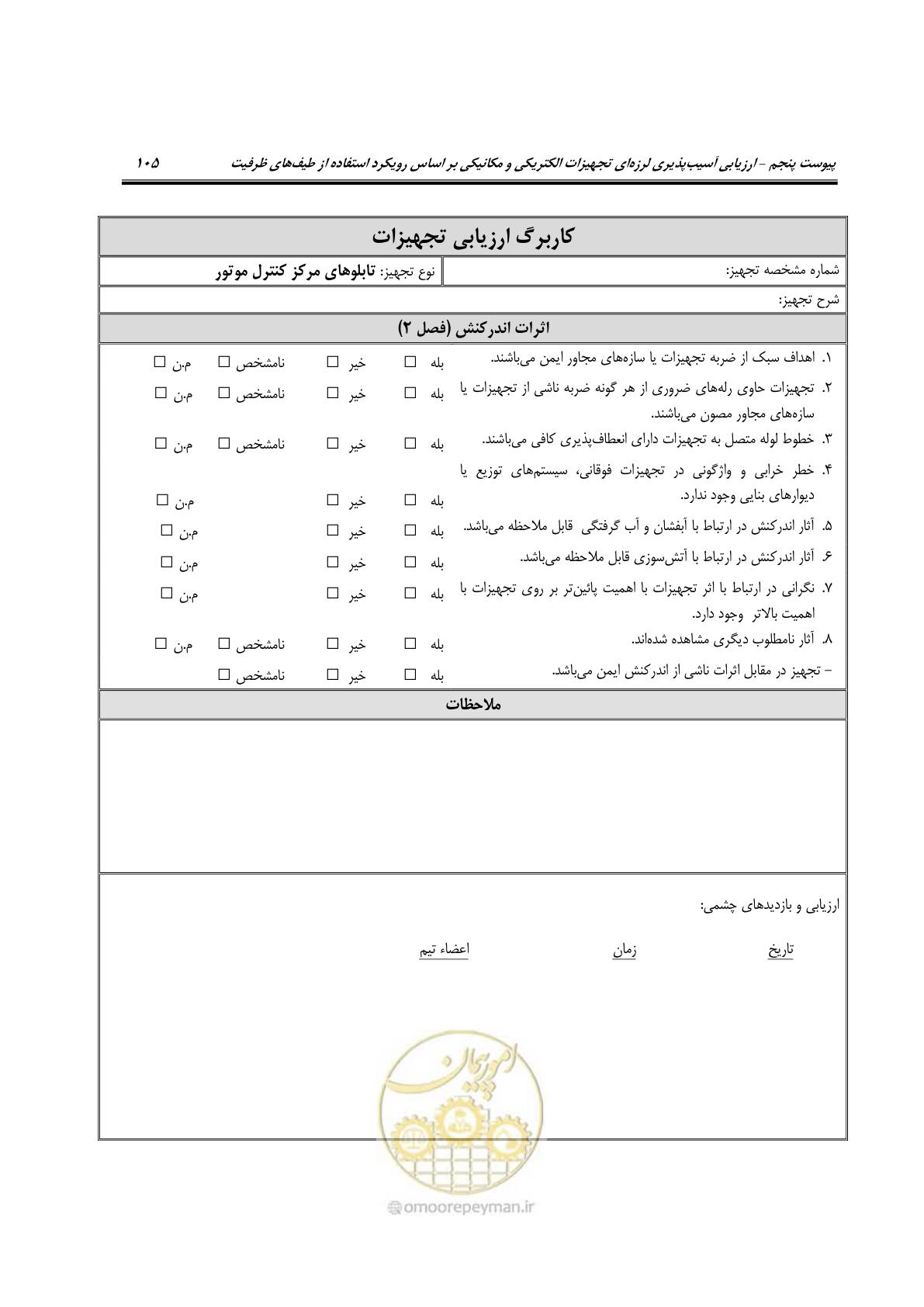 صفحه 250 از 322