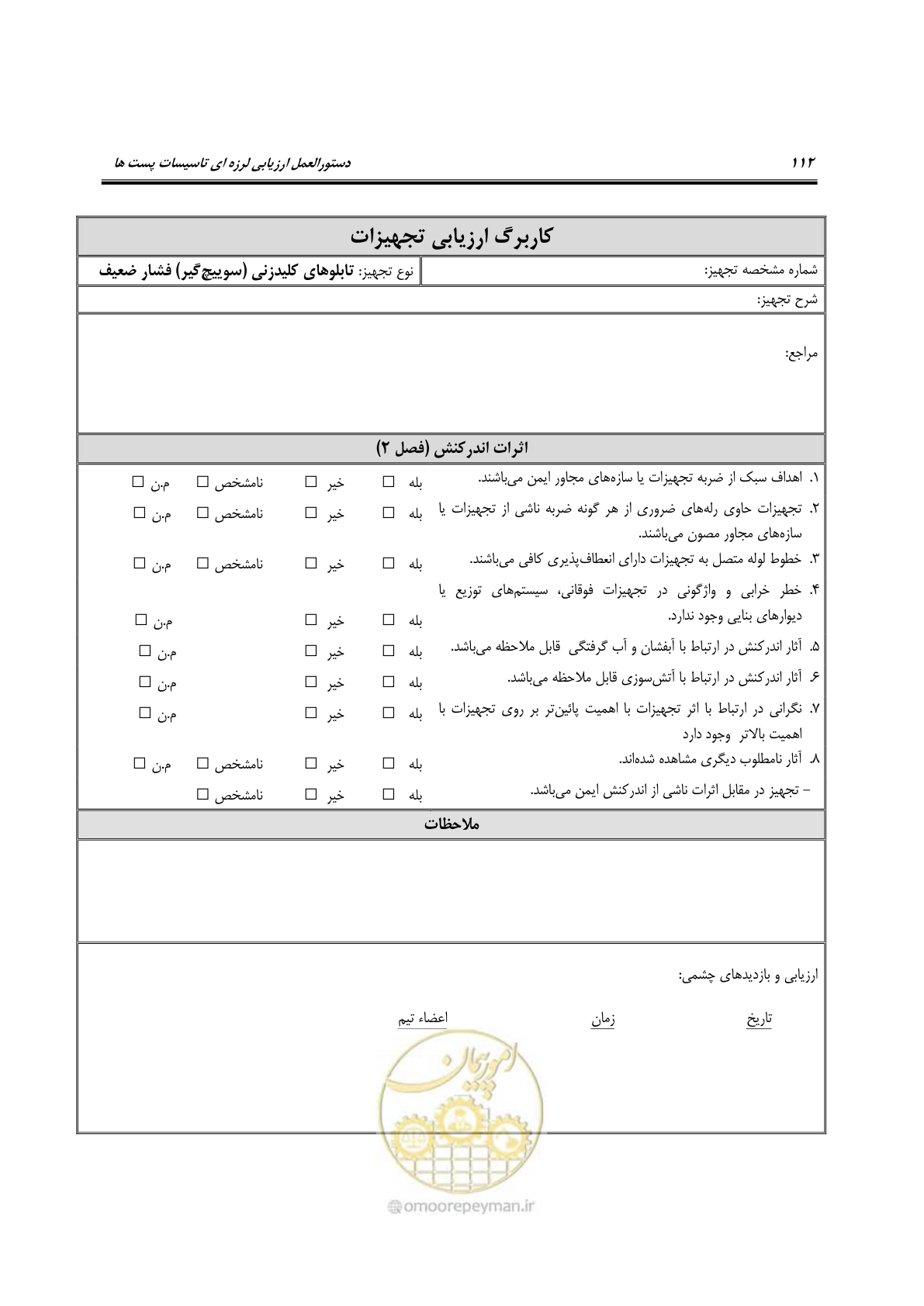 صفحه 257 از 322