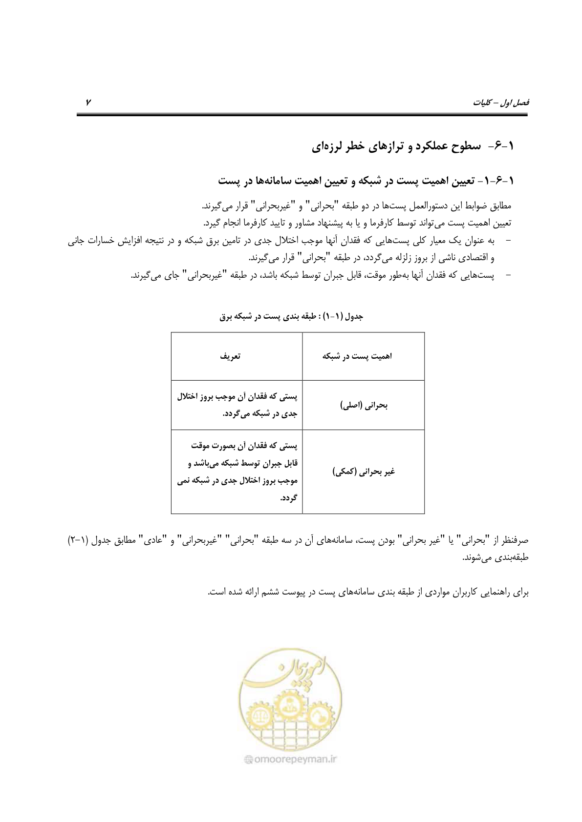 صفحه 26 از 322