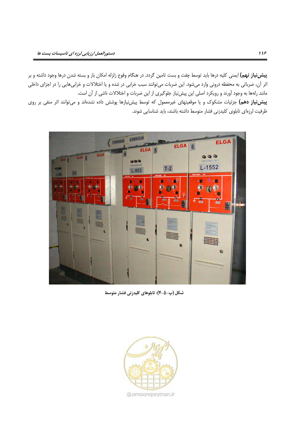 صفحه 261 از 322