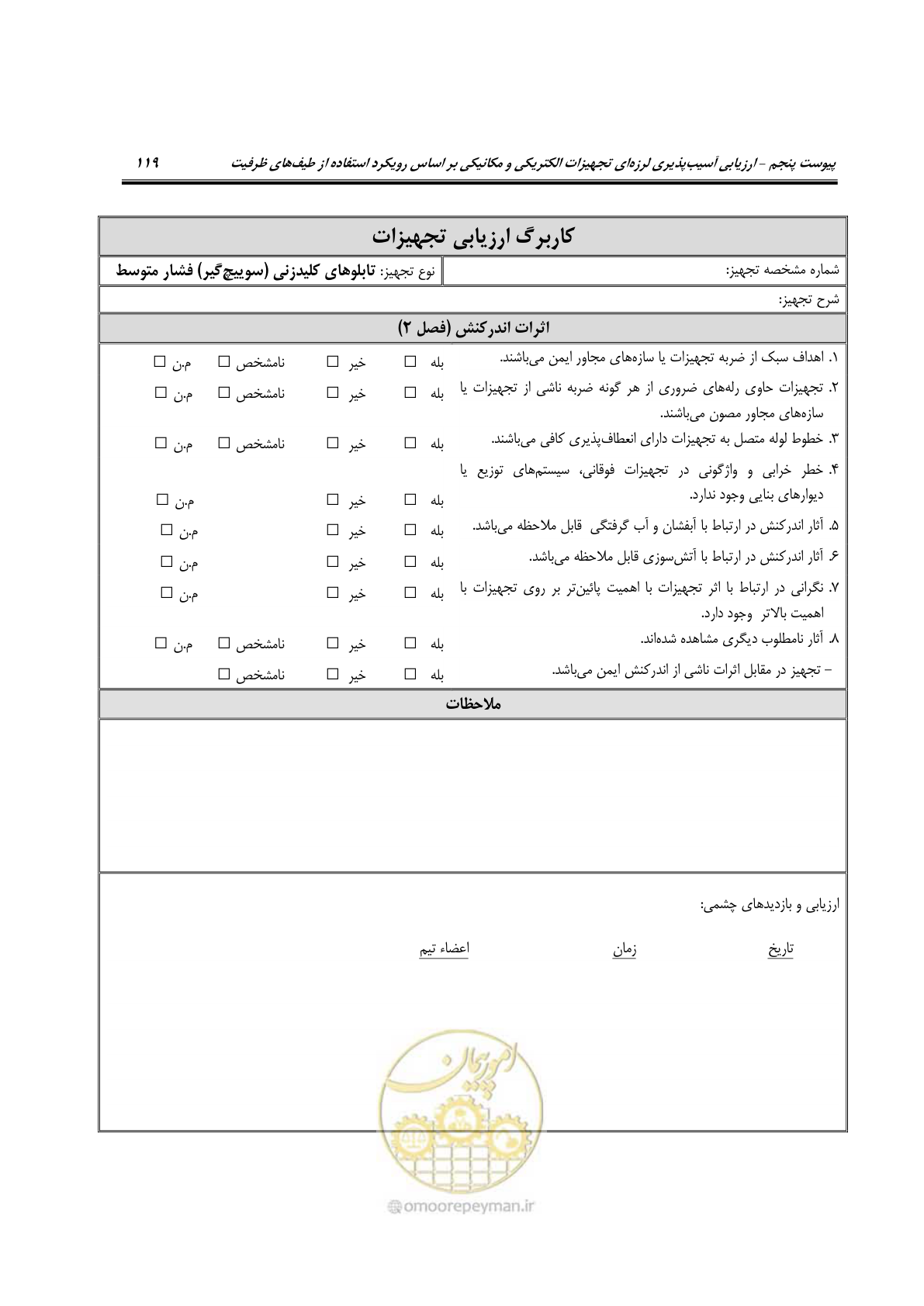 صفحه 264 از 322