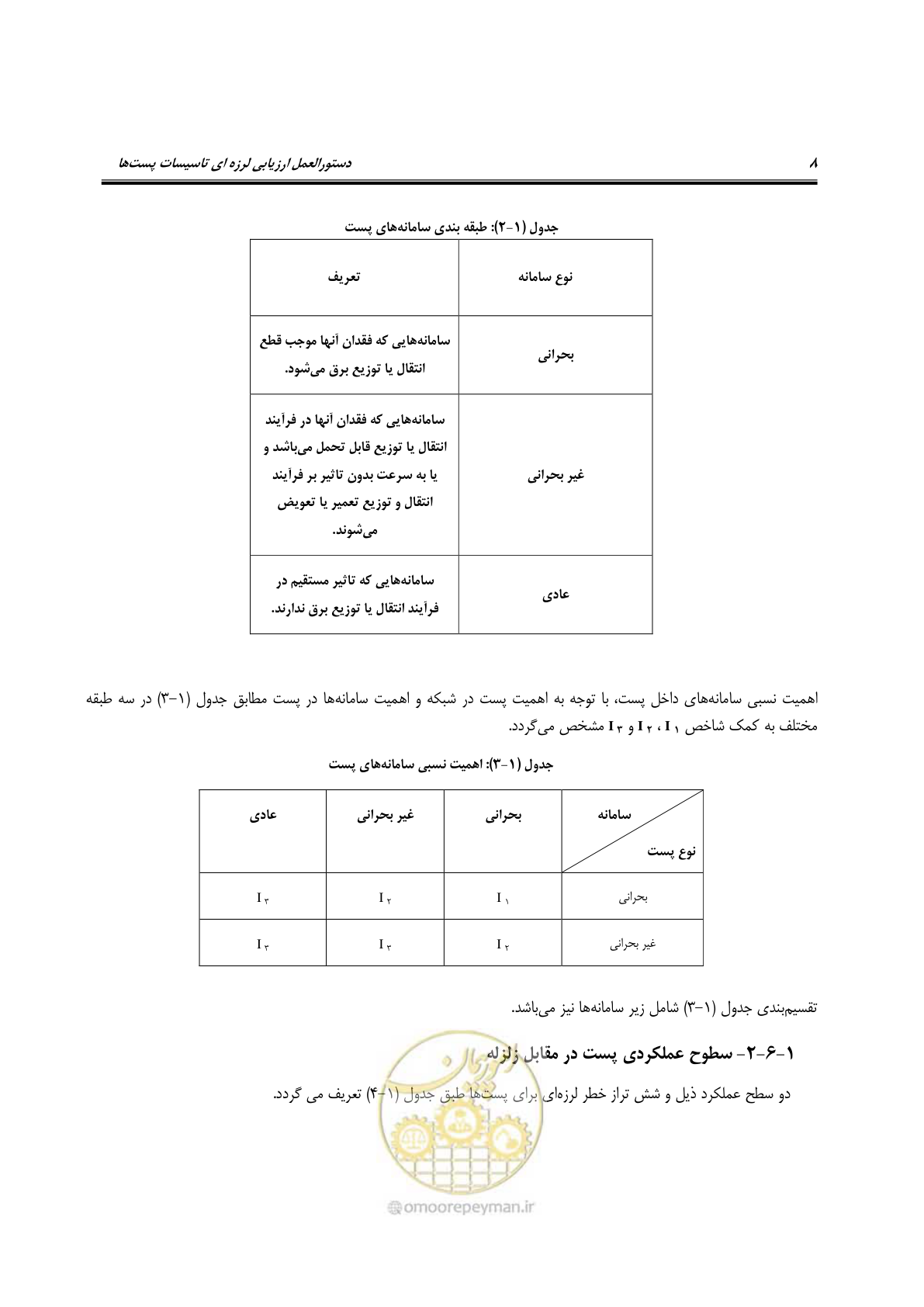 صفحه 27 از 322