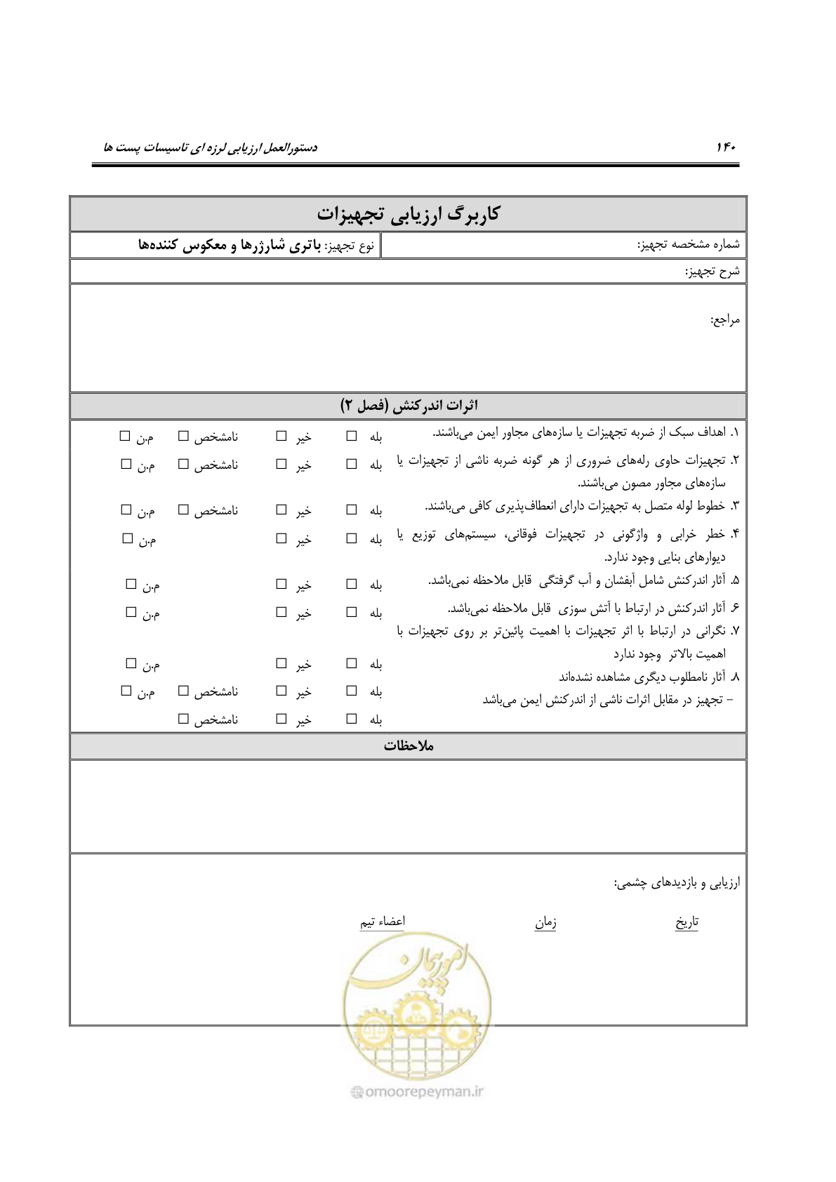 صفحه 285 از 322