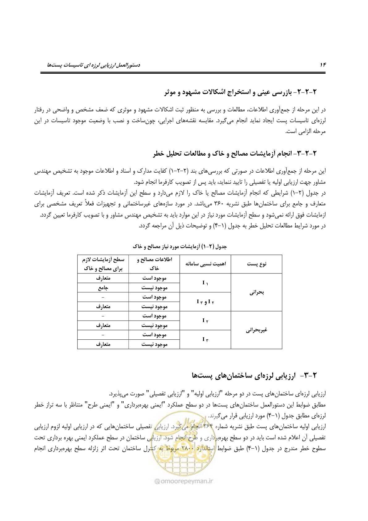 صفحه 33 از 322