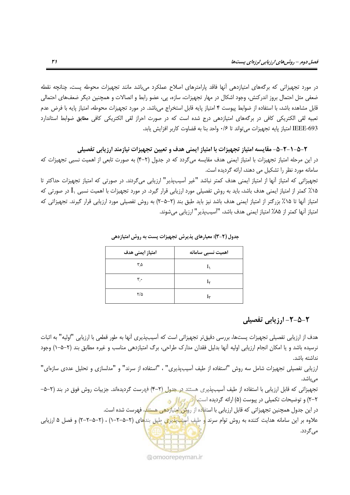 صفحه 40 از 322