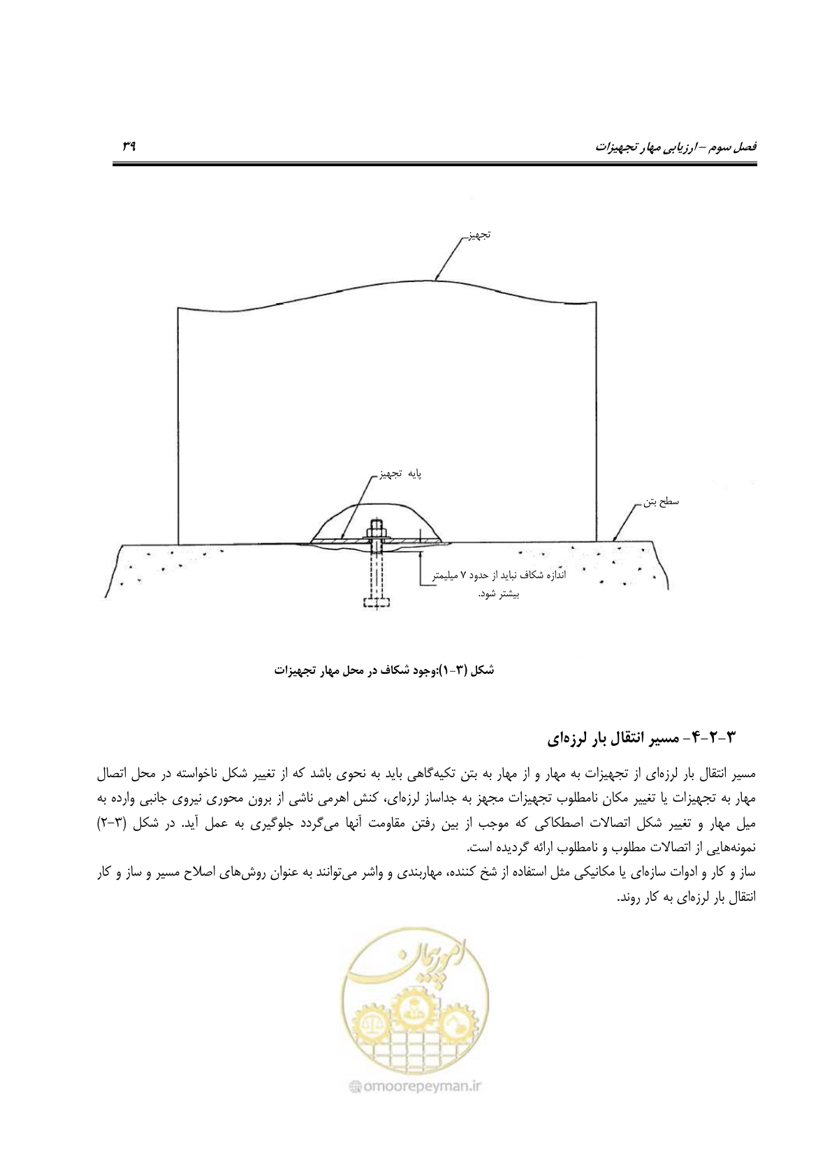 صفحه 58 از 322