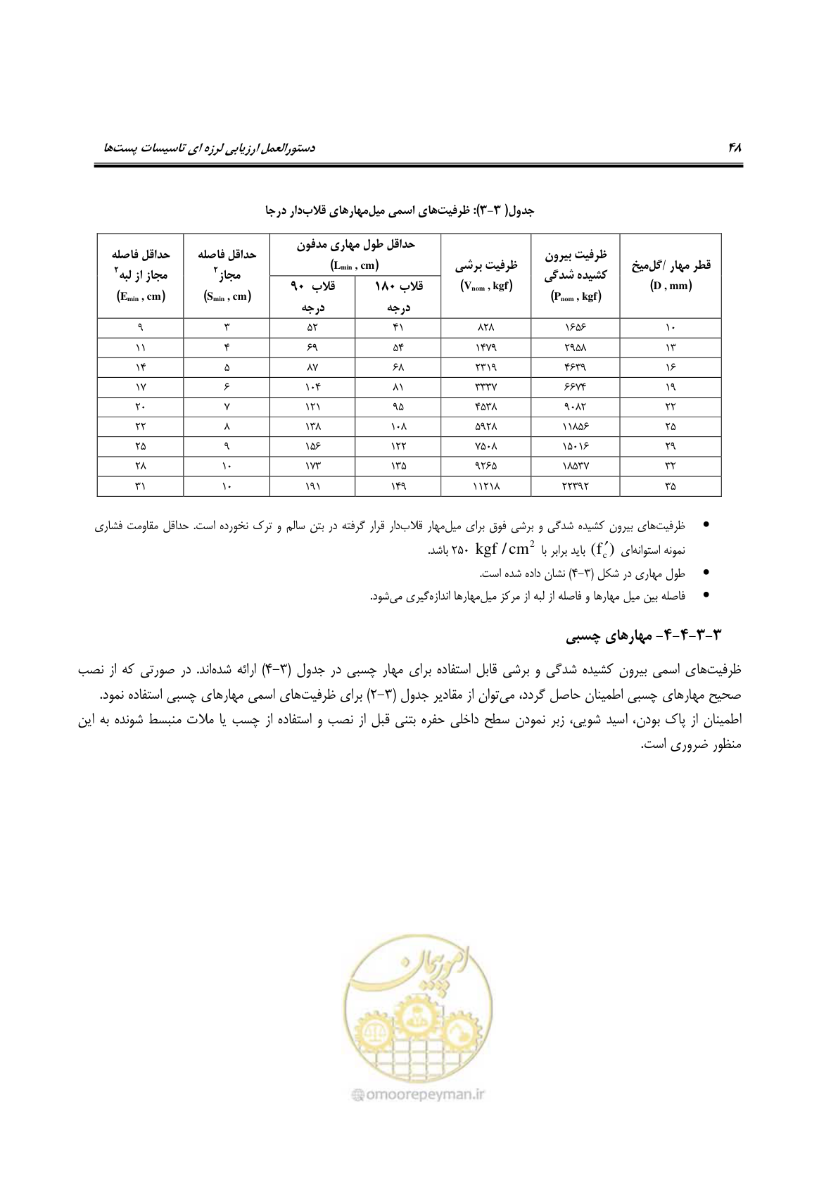 صفحه 67 از 322