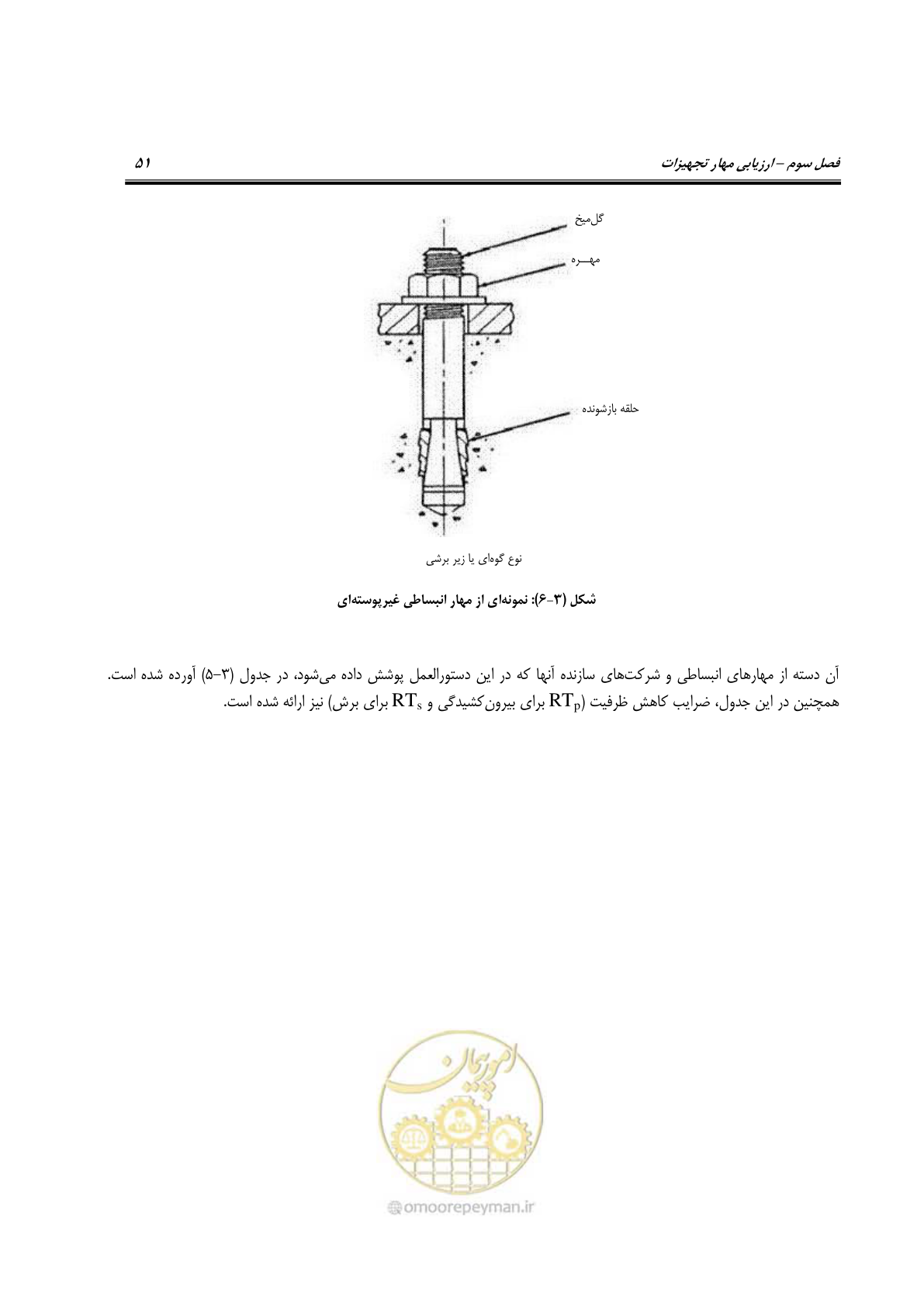 صفحه 70 از 322