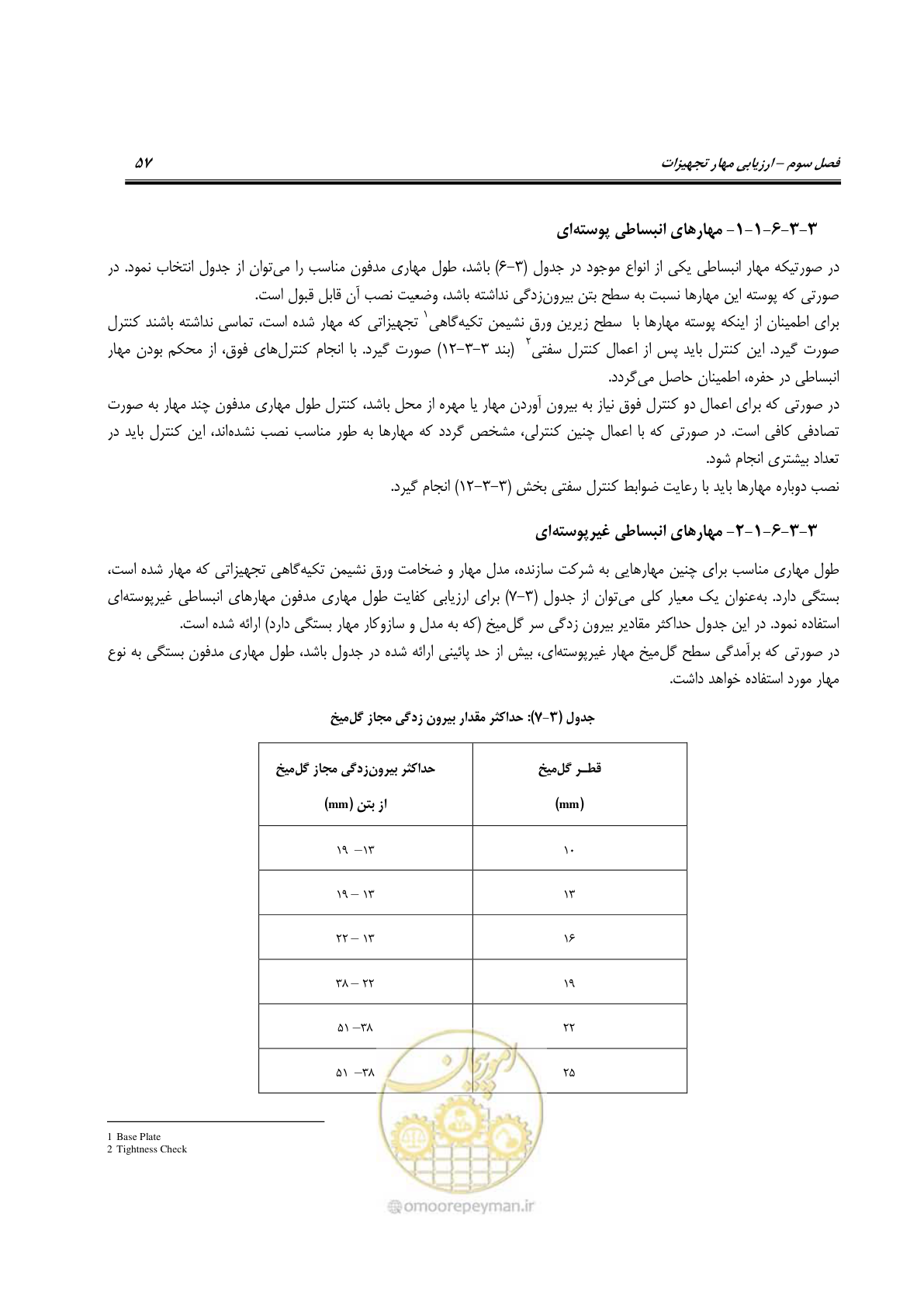 صفحه 76 از 322