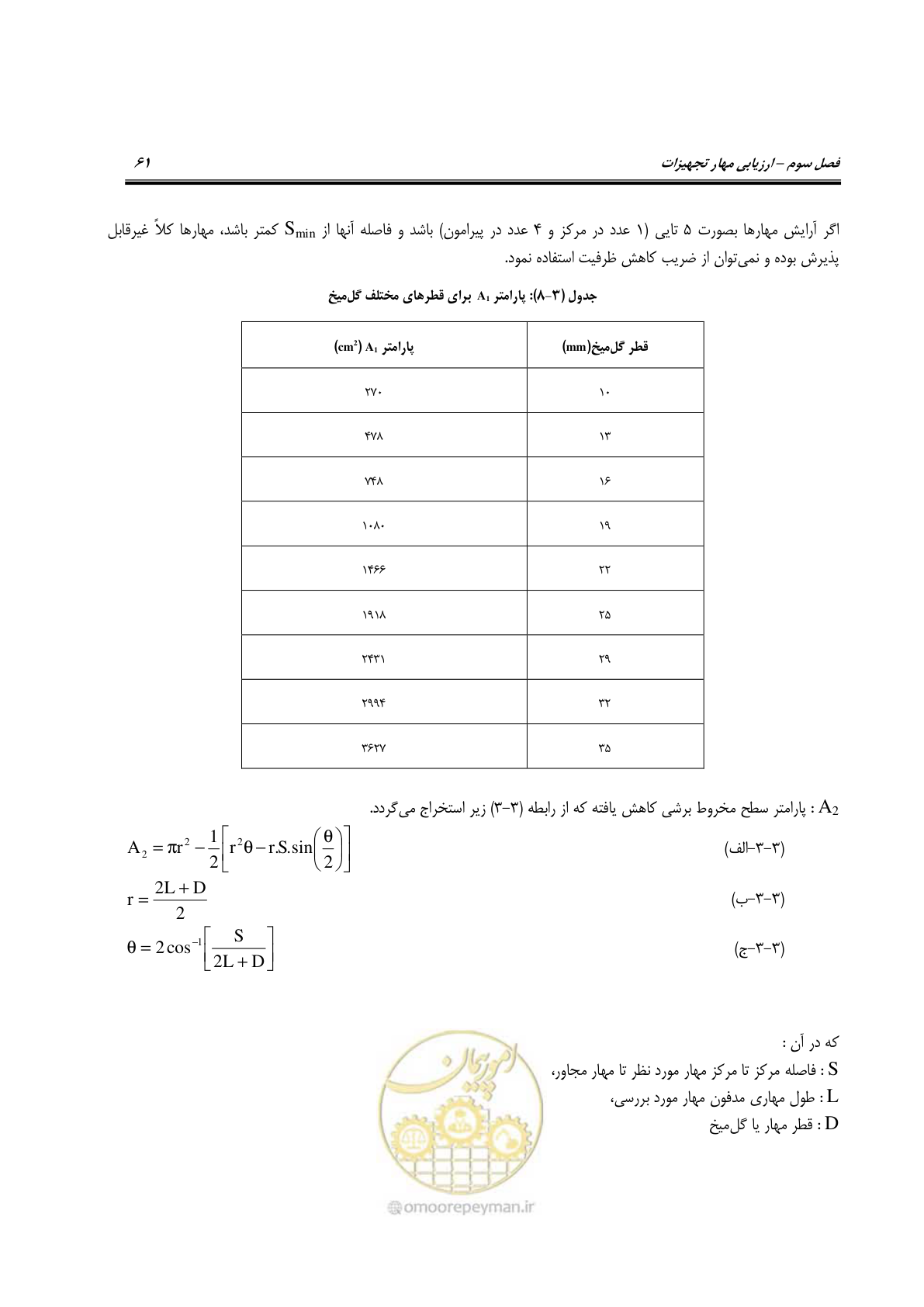 صفحه 80 از 322