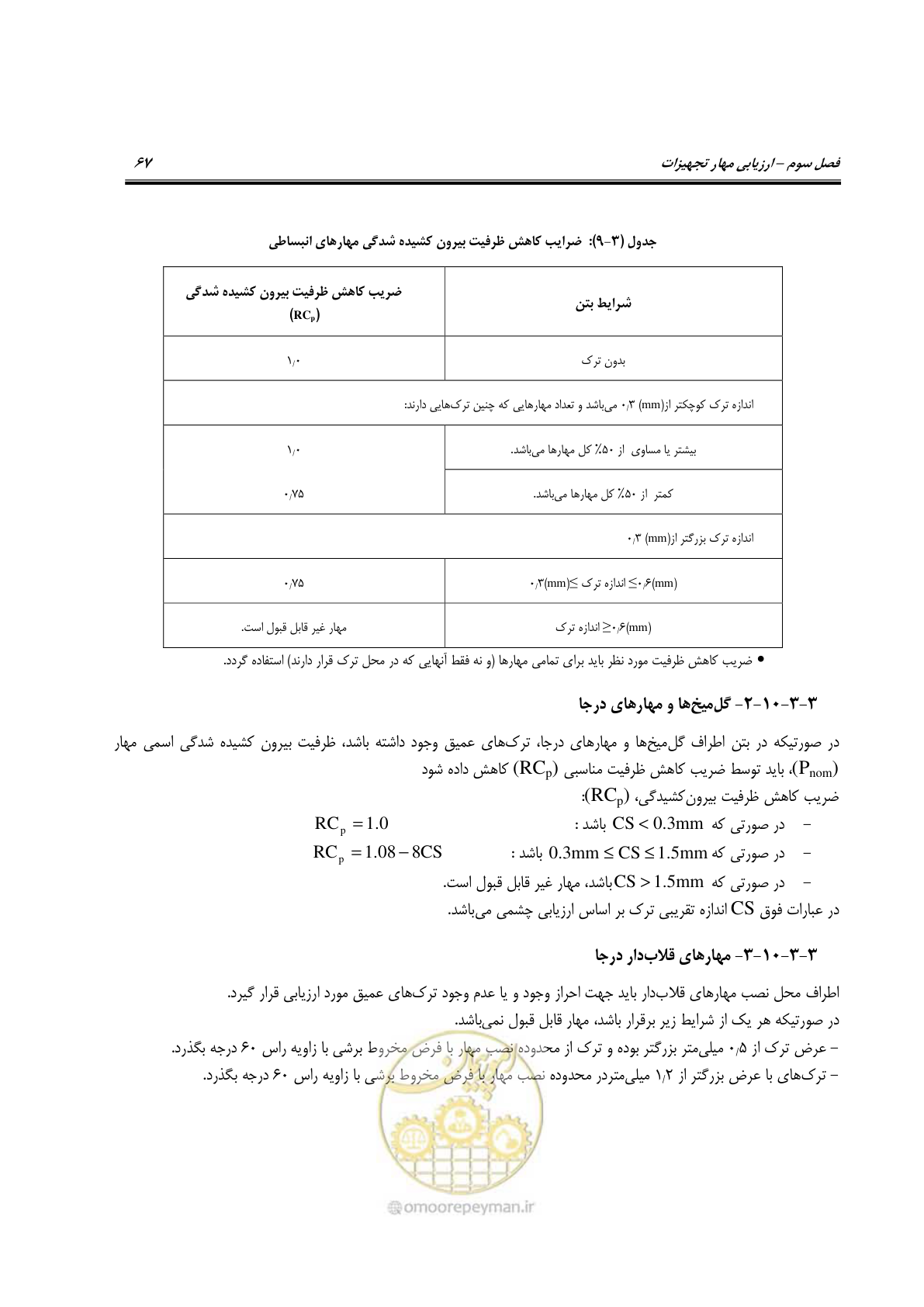 صفحه 86 از 322