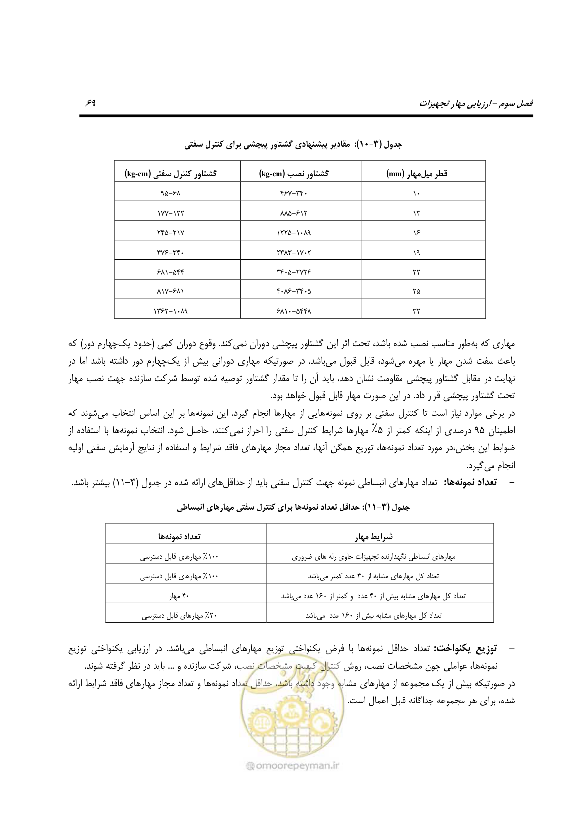 صفحه 88 از 322