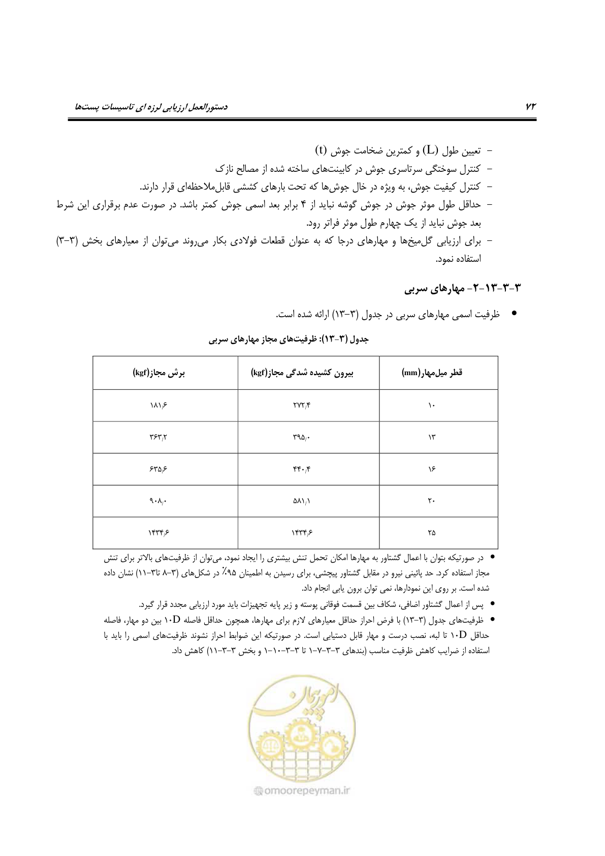 صفحه 91 از 322