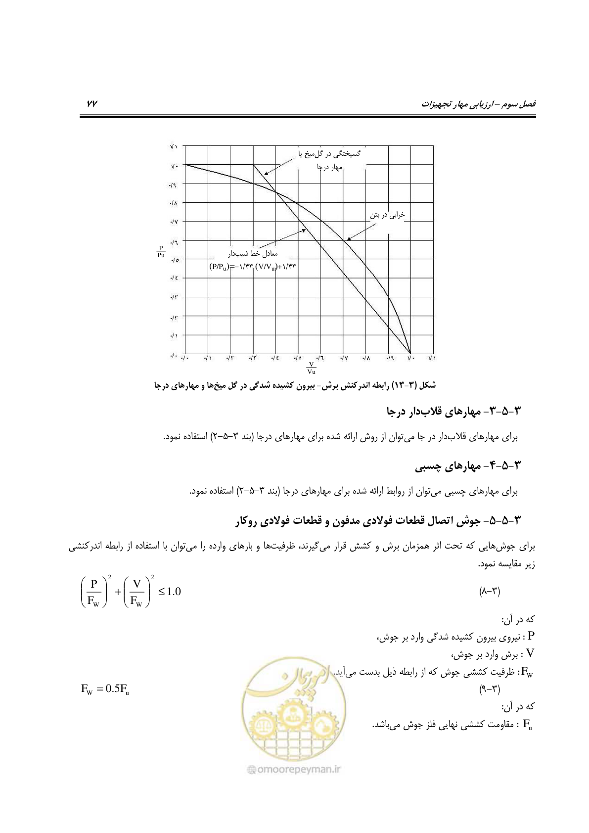 صفحه 96 از 322