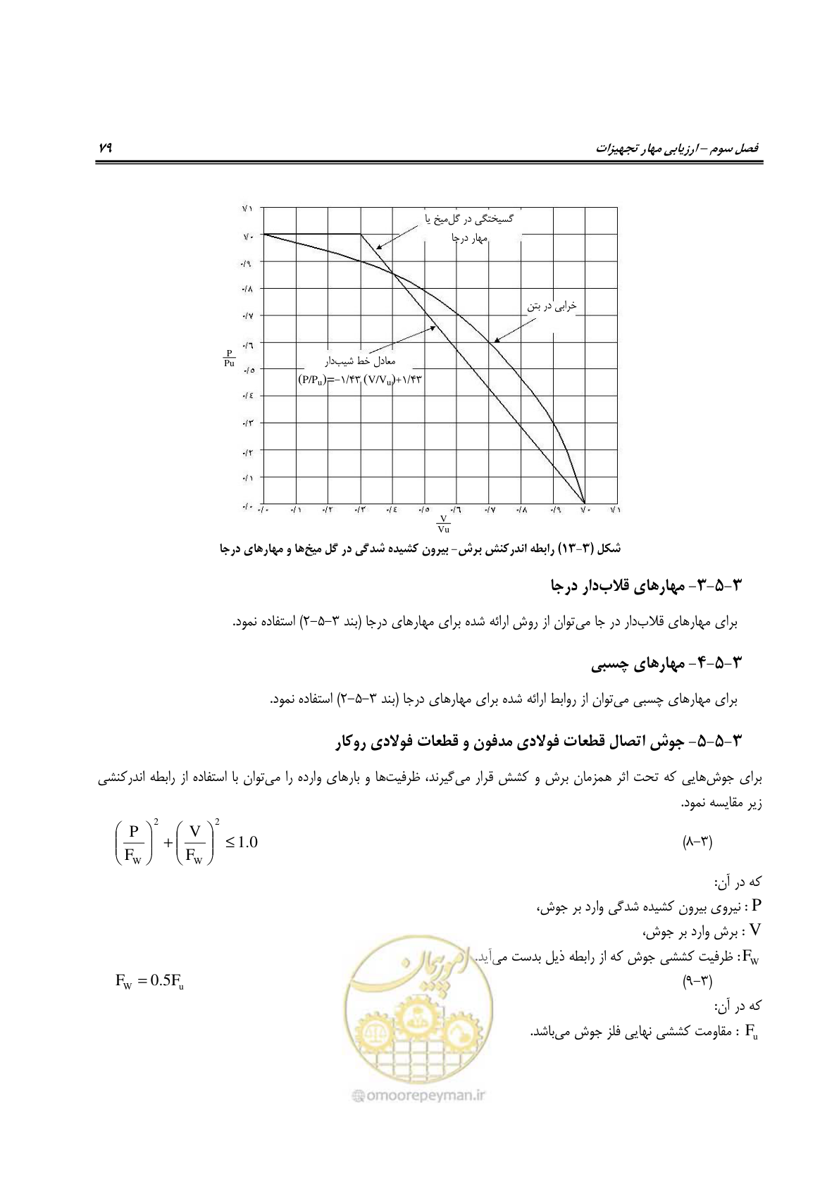 صفحه 102 از 504