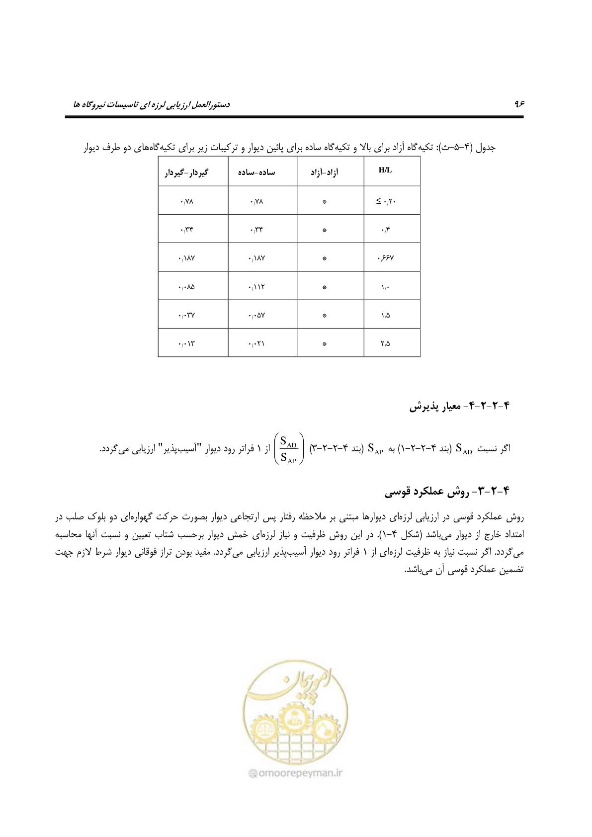 صفحه 119 از 504