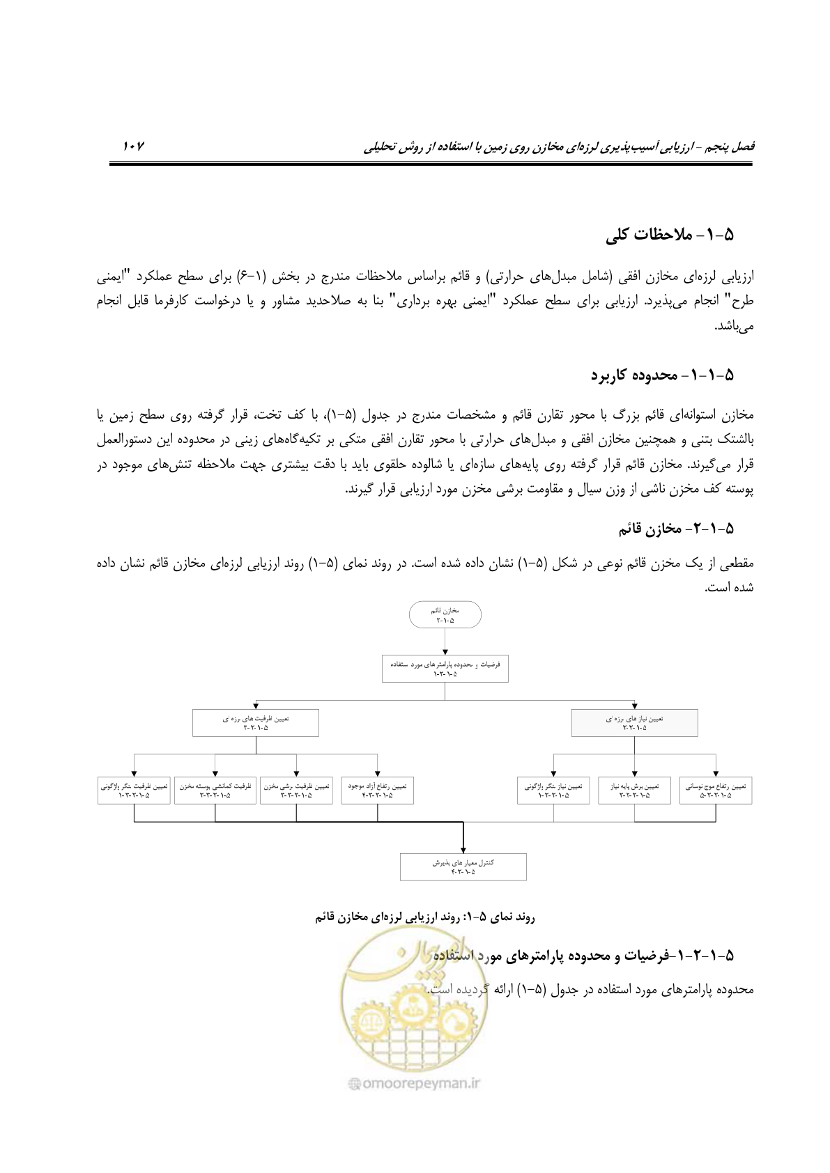 صفحه 130 از 504