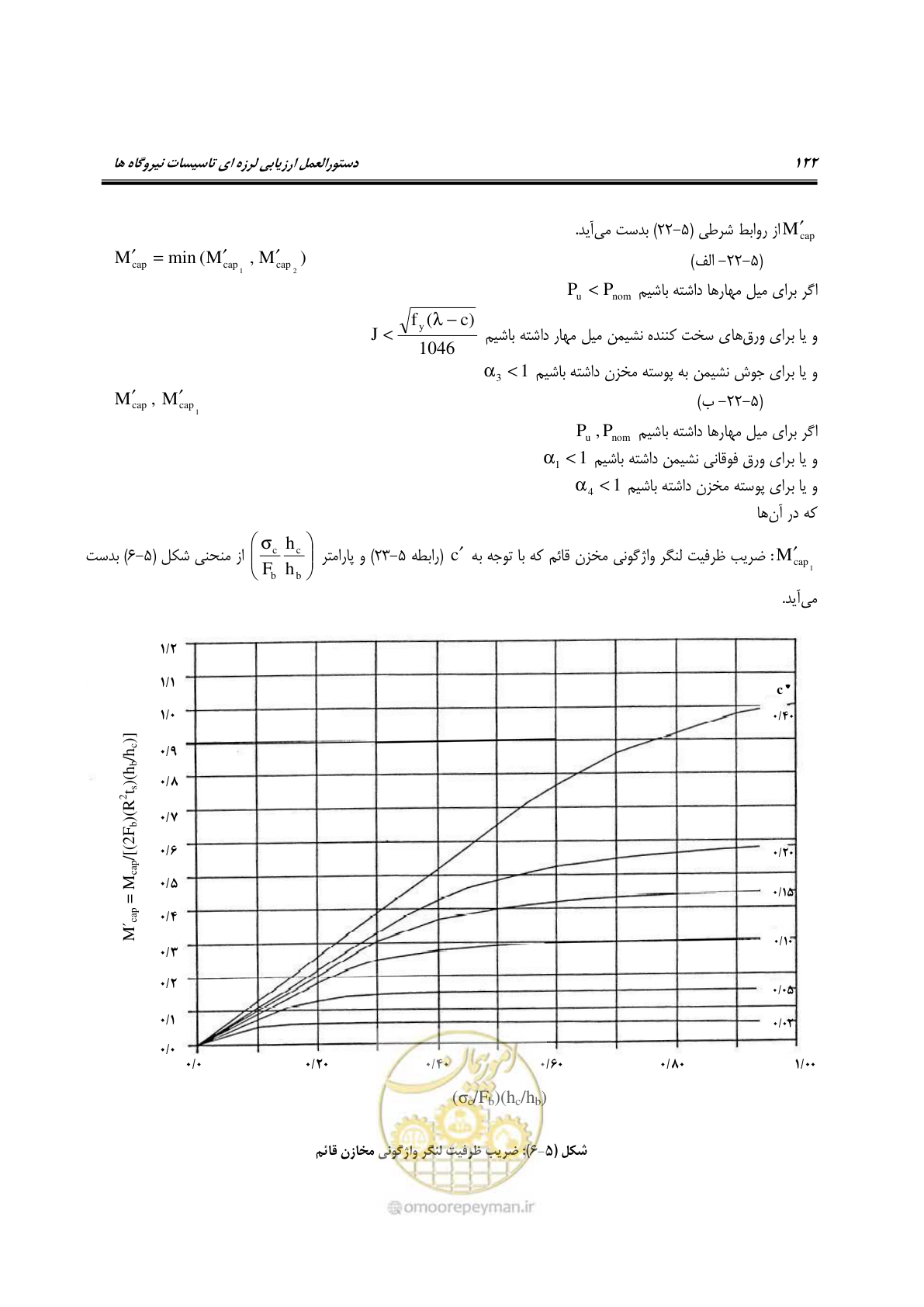 صفحه 145 از 504