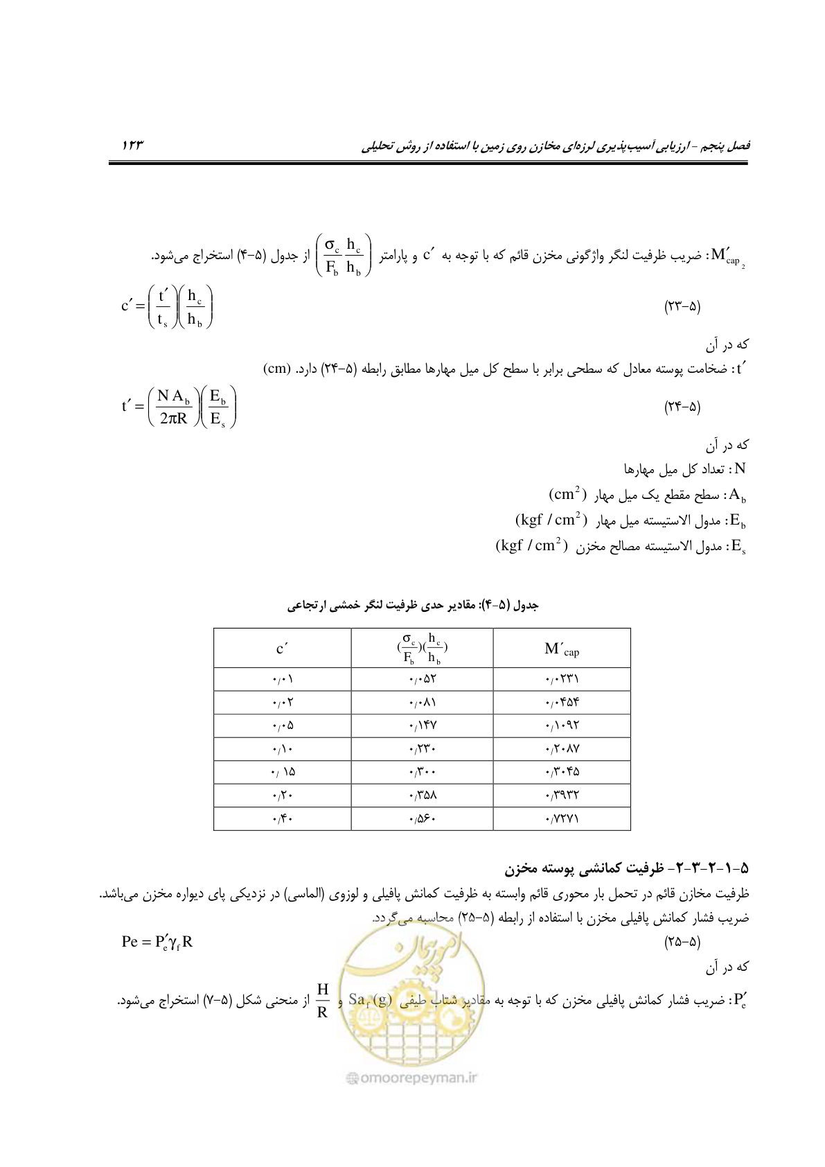 صفحه 146 از 504
