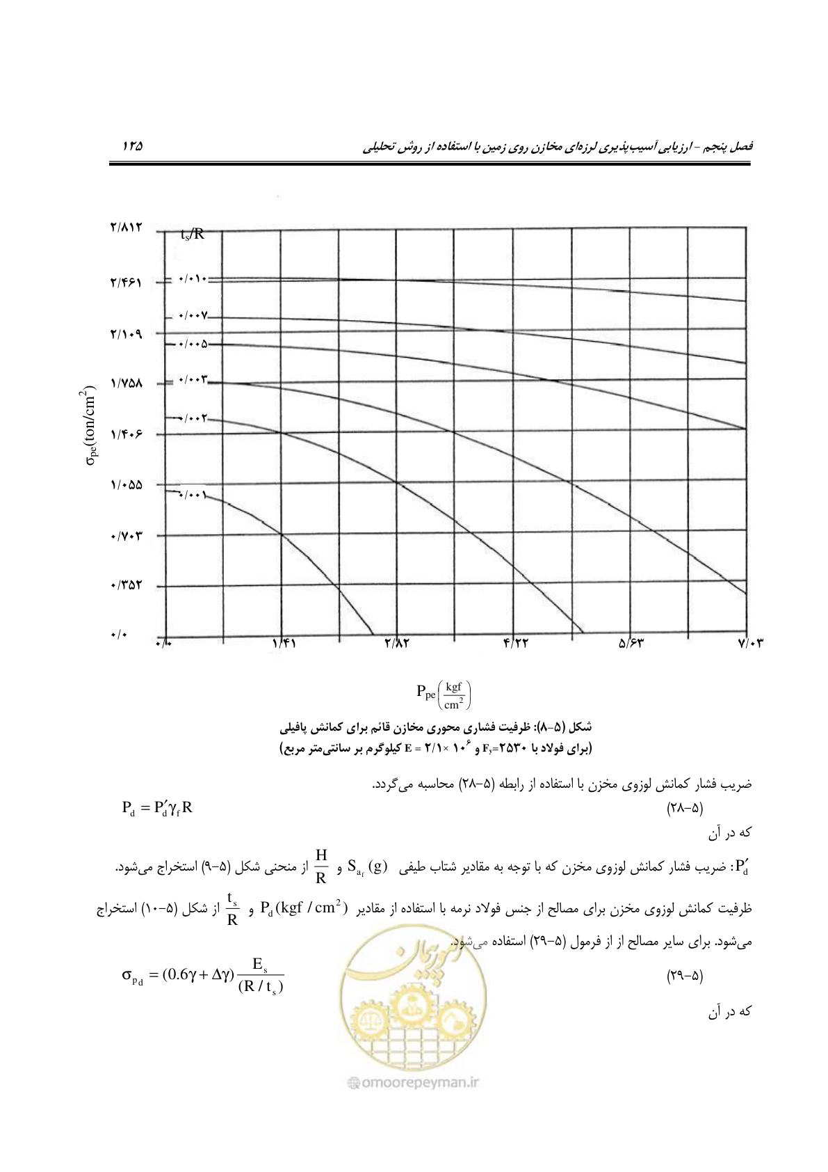 صفحه 148 از 504