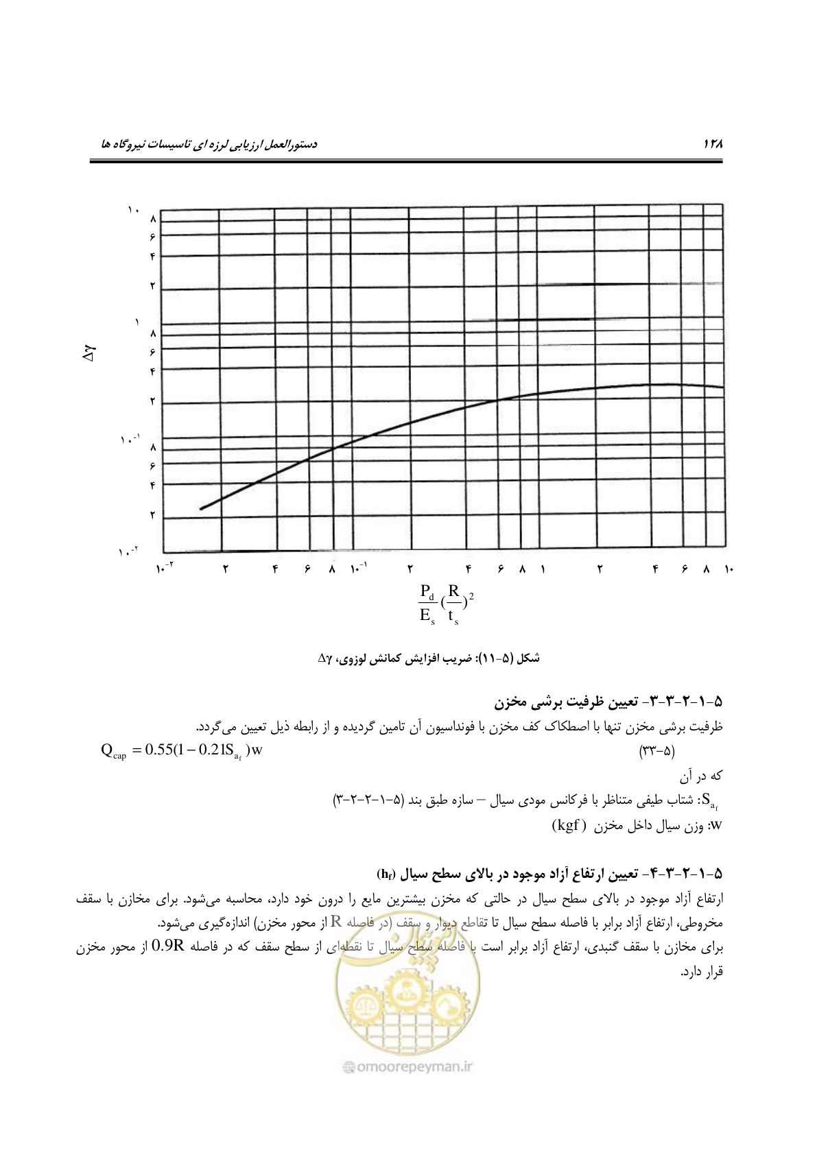 صفحه 151 از 504