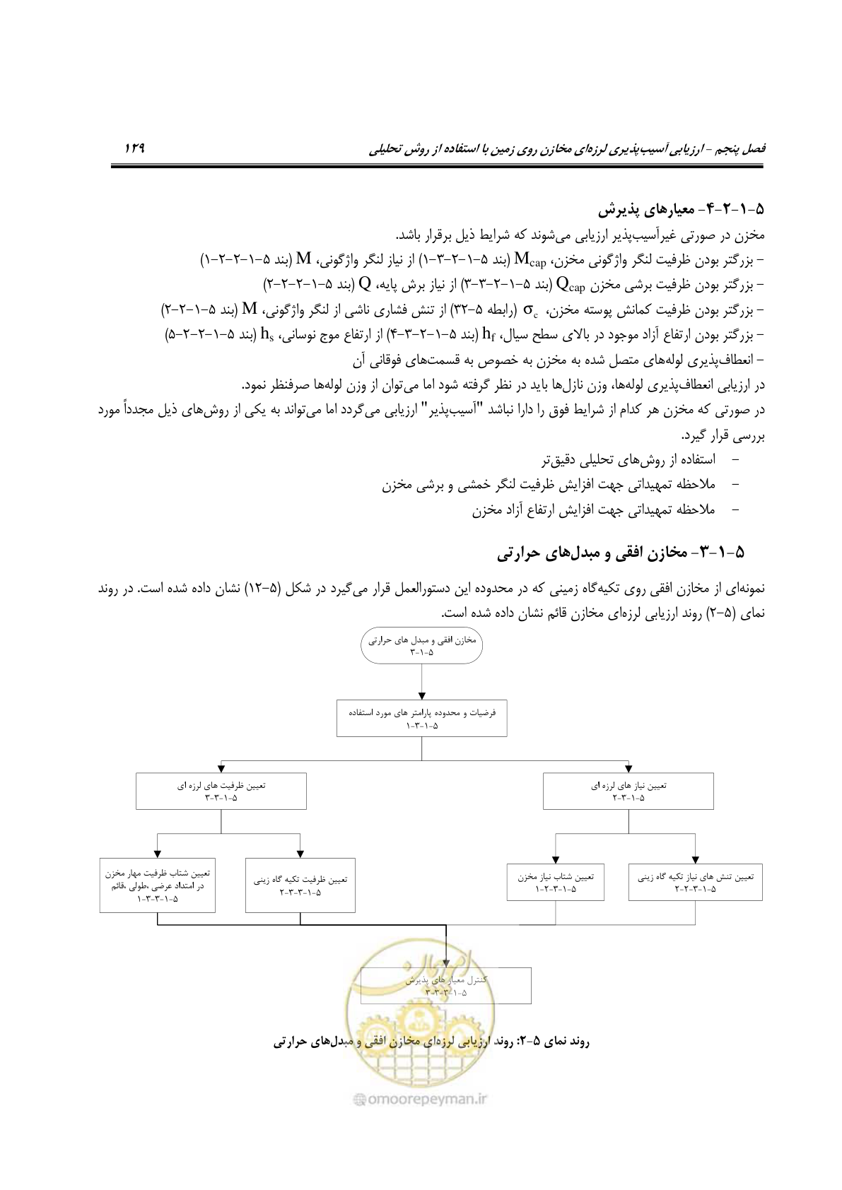 صفحه 152 از 504