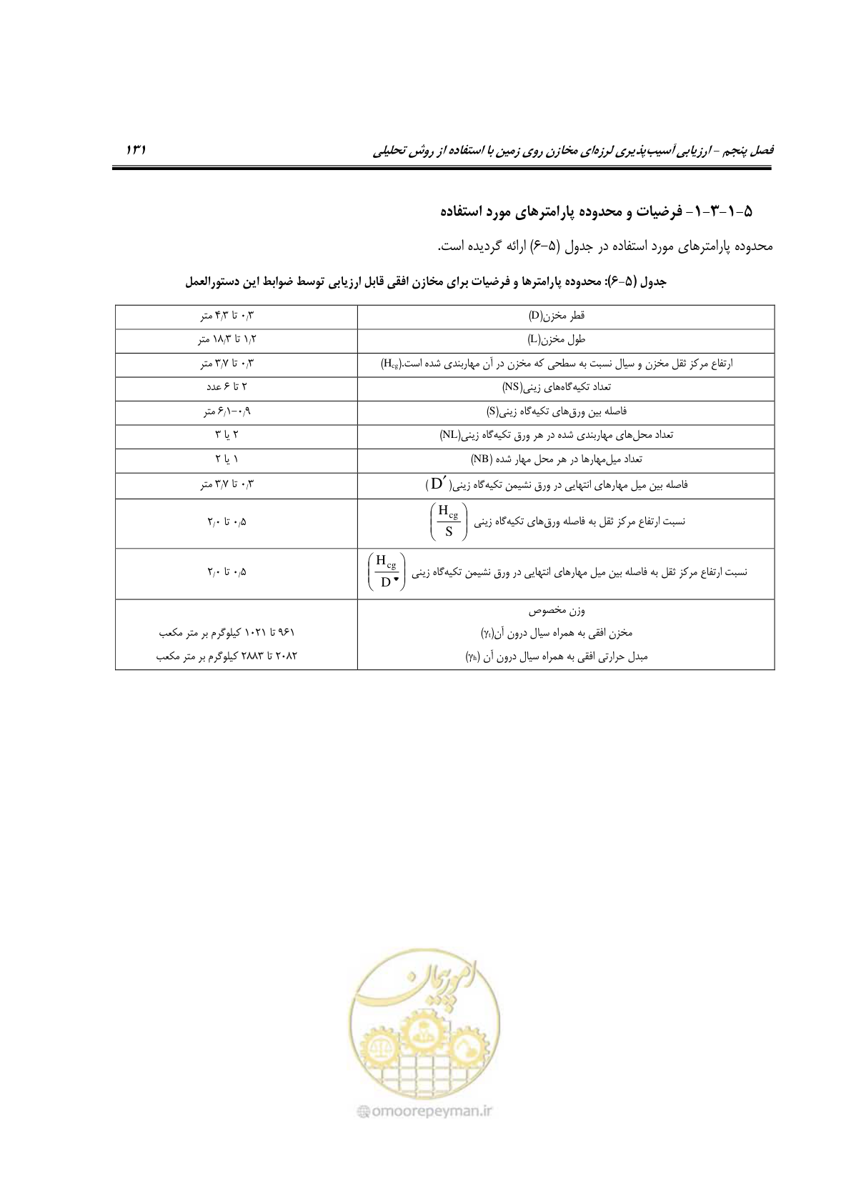 صفحه 154 از 504