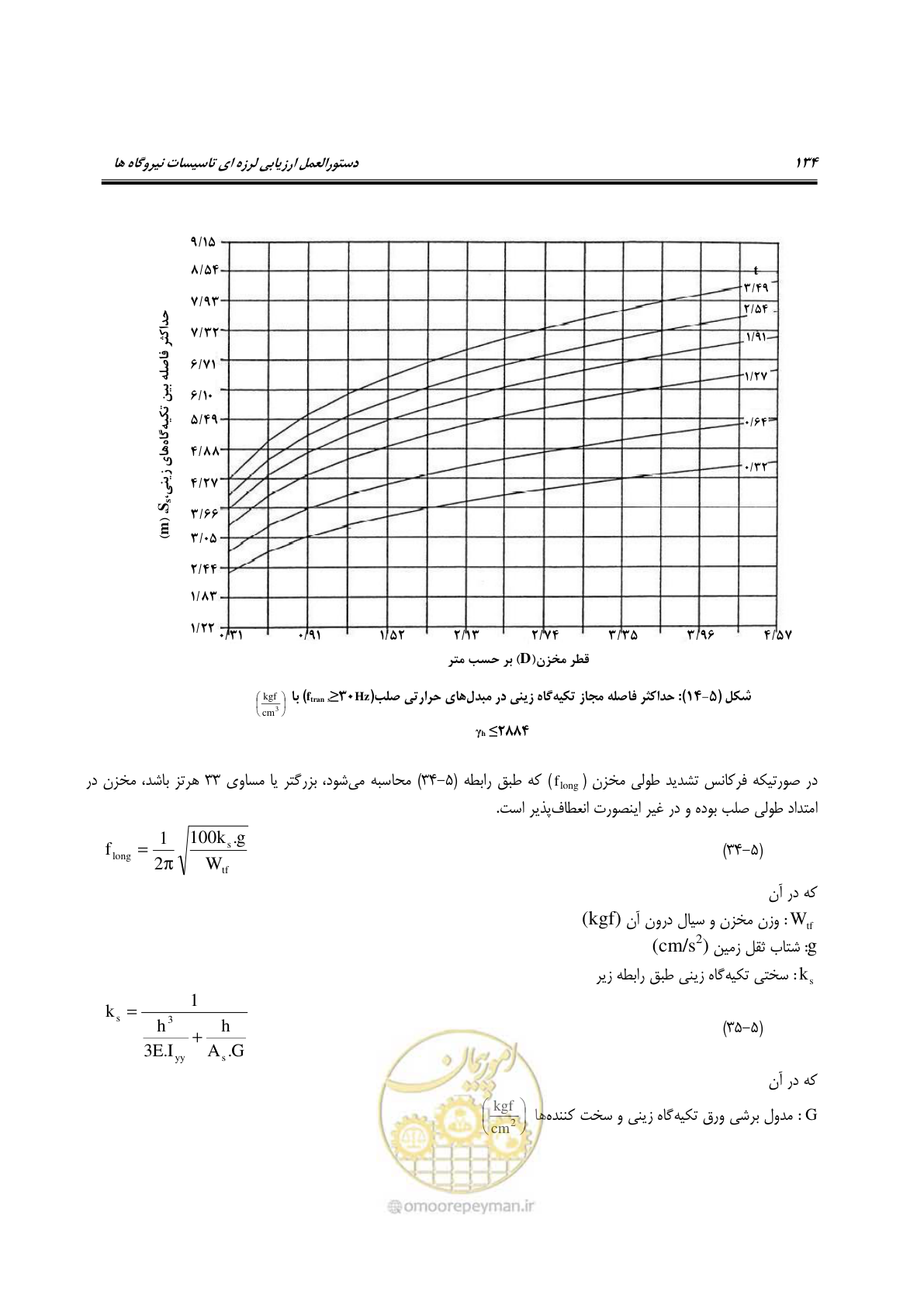 صفحه 157 از 504
