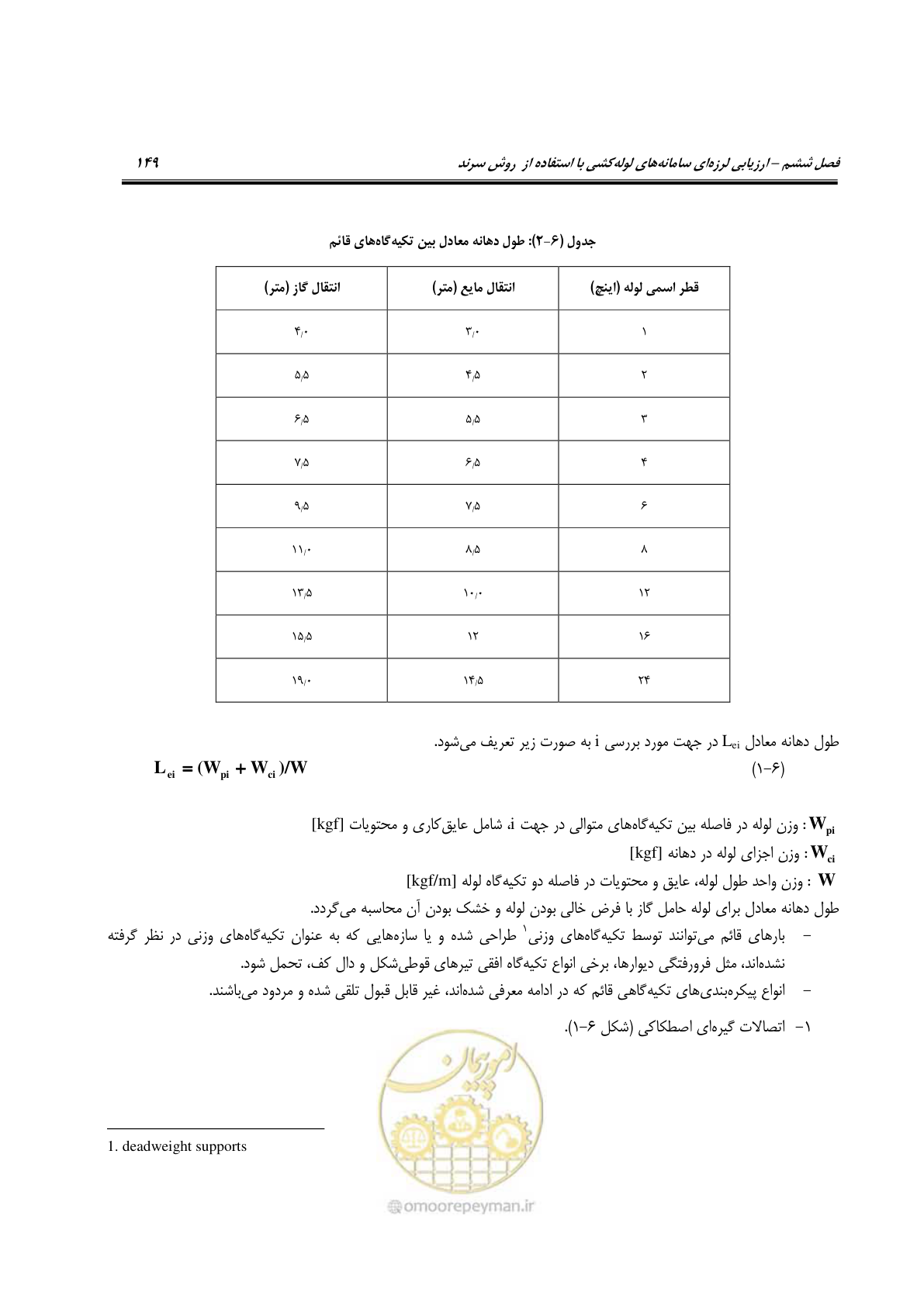 صفحه 172 از 504
