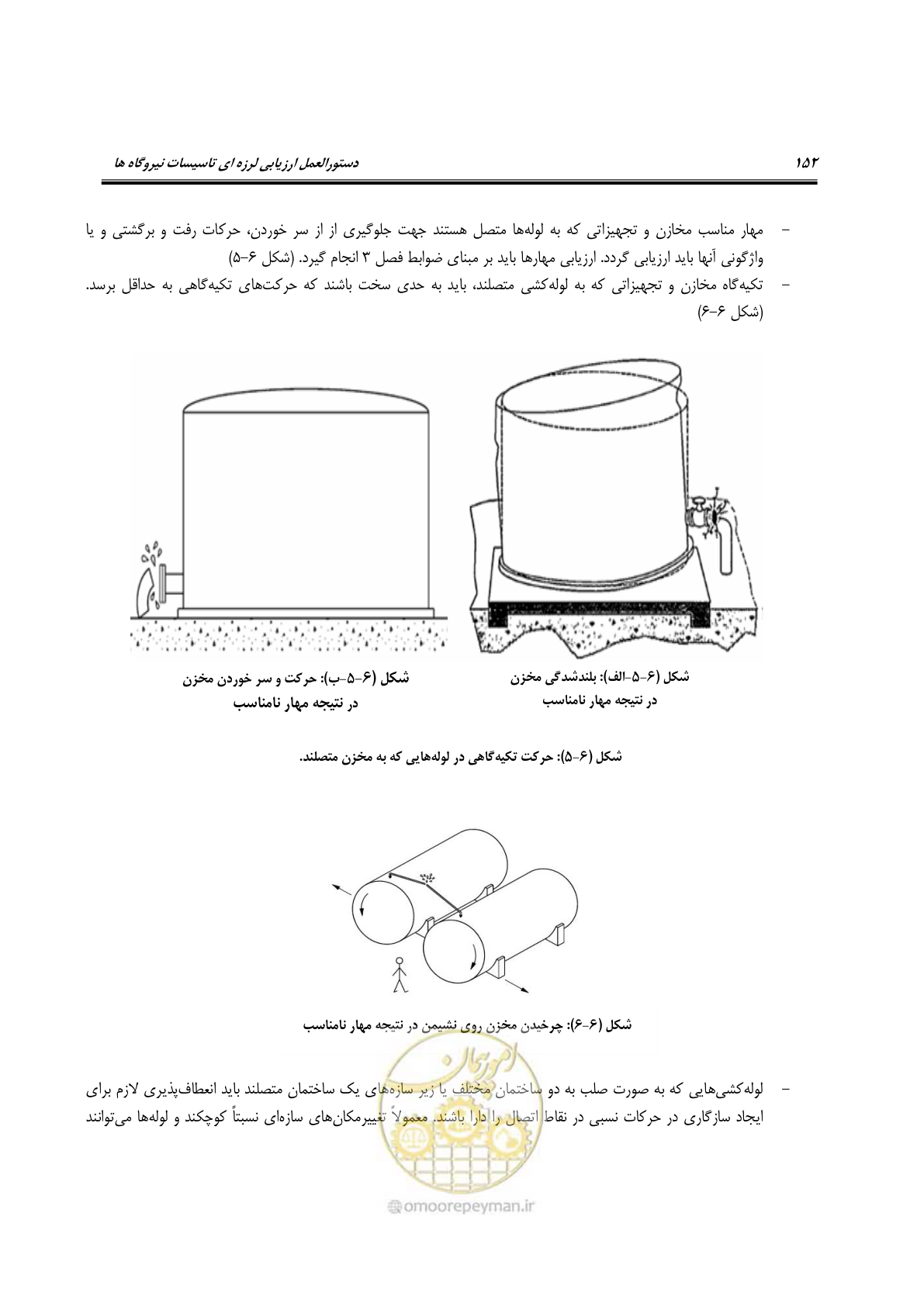 صفحه 175 از 504