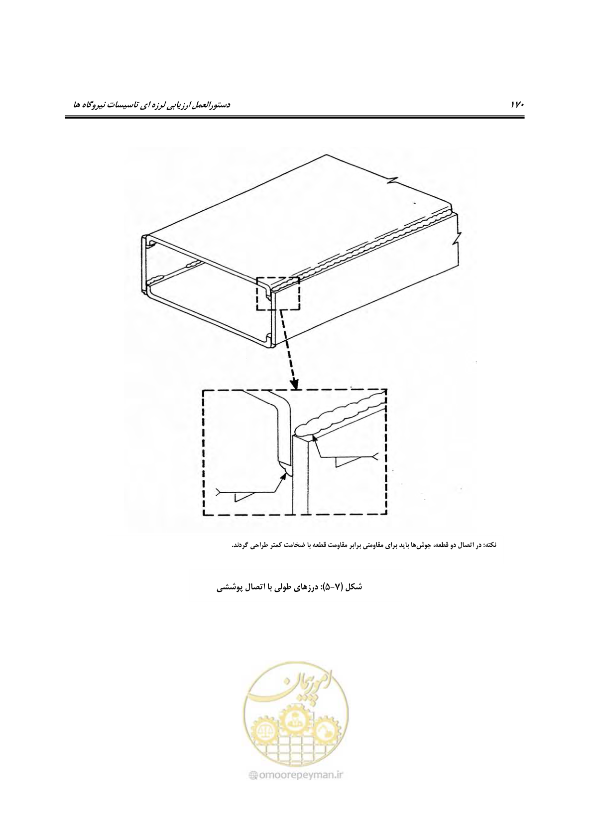 صفحه 193 از 504