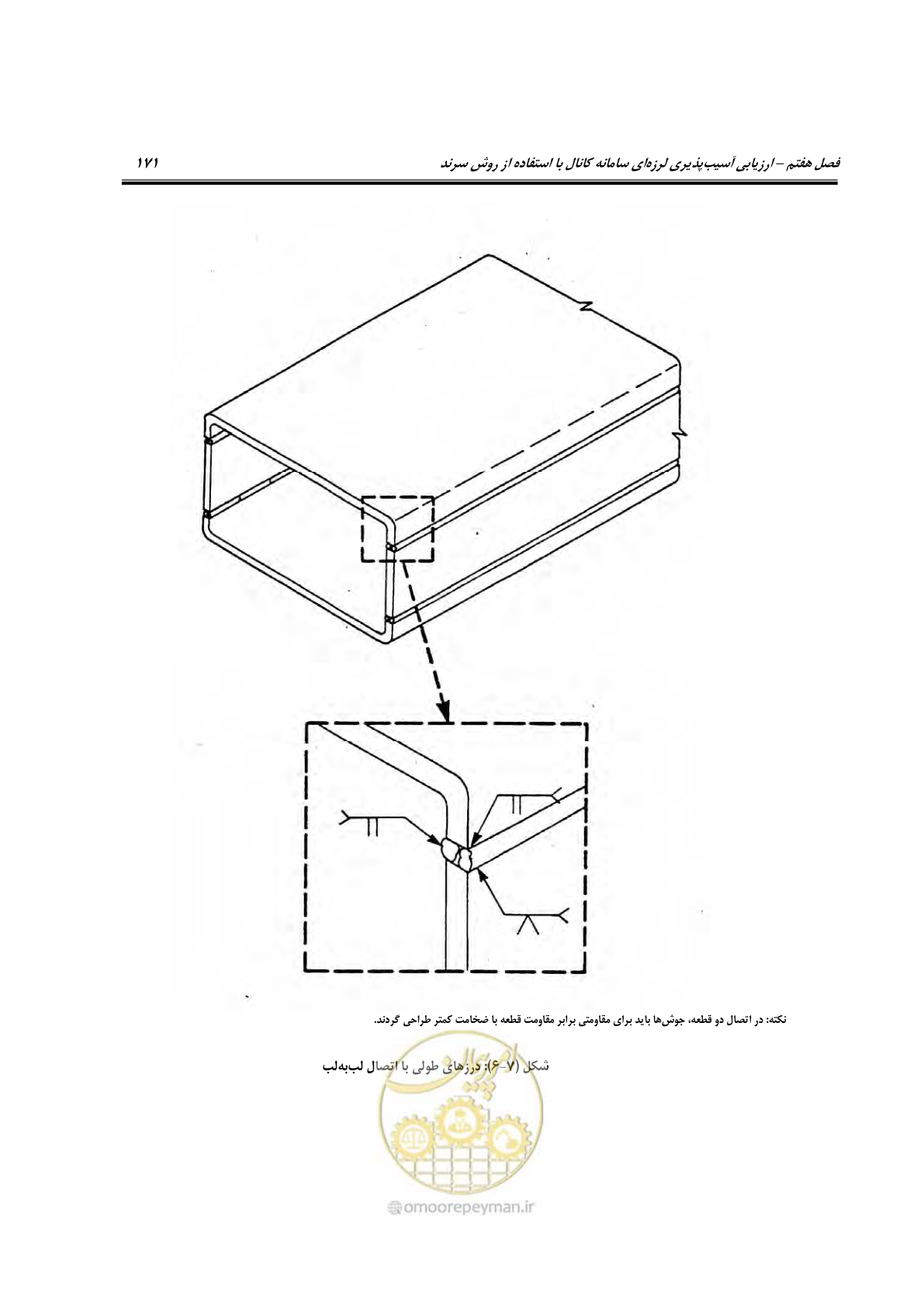 صفحه 194 از 504